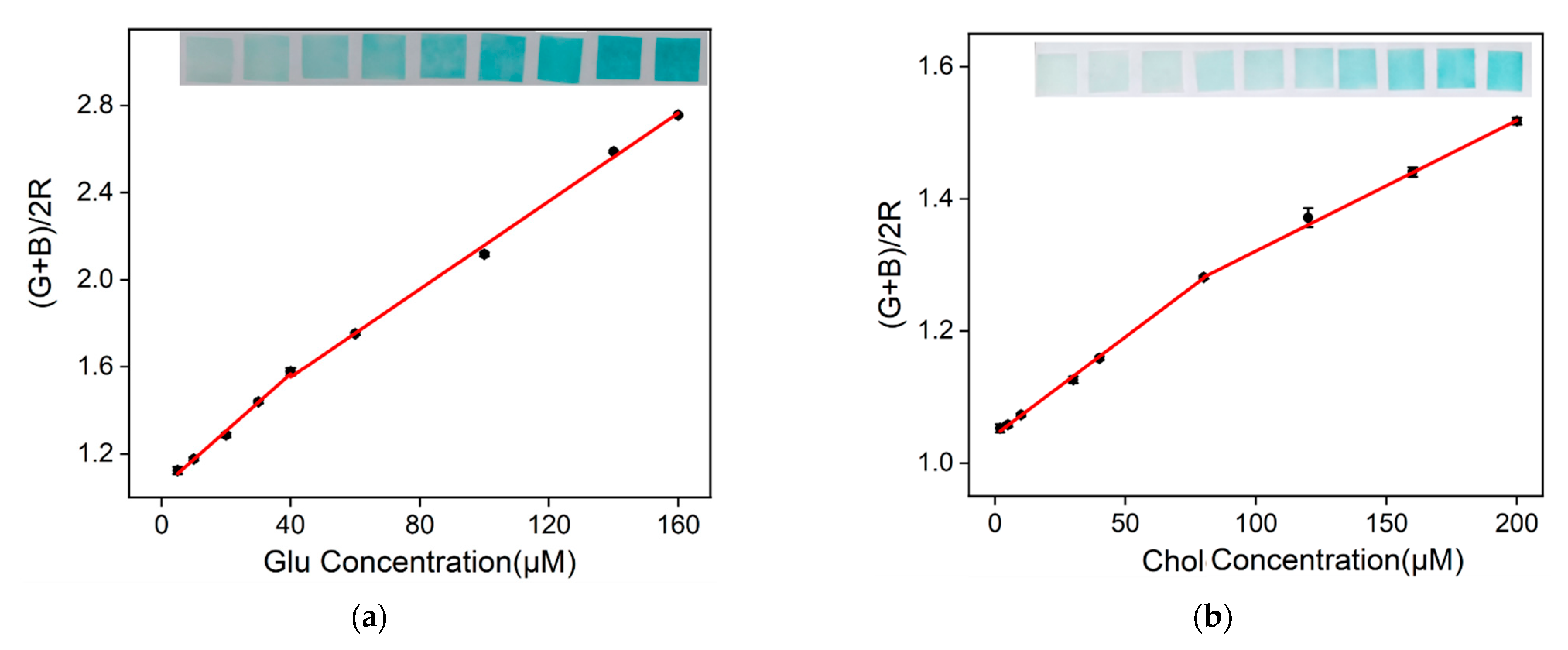 Molecules 28 06064 g007