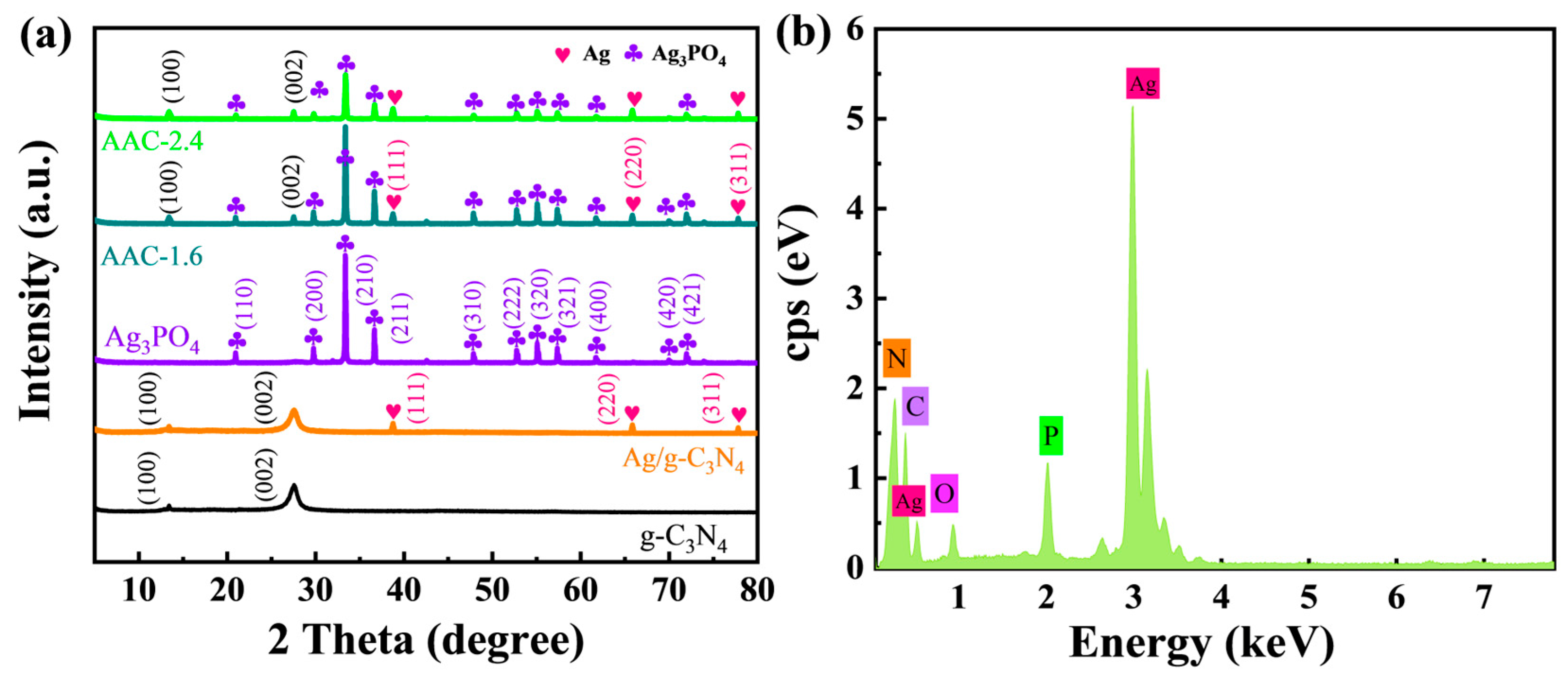 Molecules 28 06082 g001