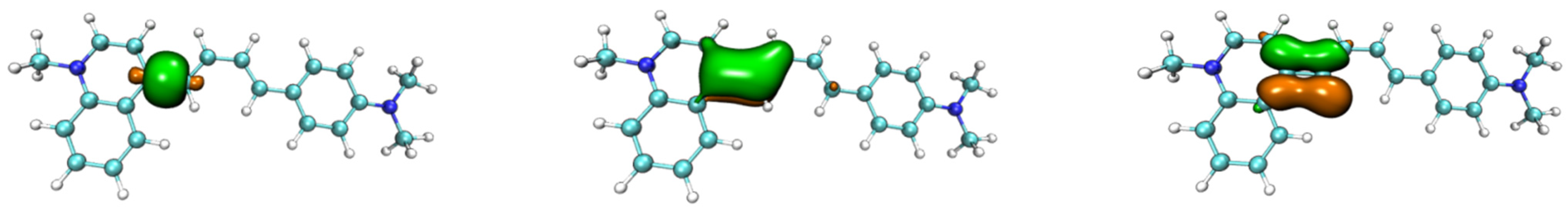 Molecules 28 06105 g004