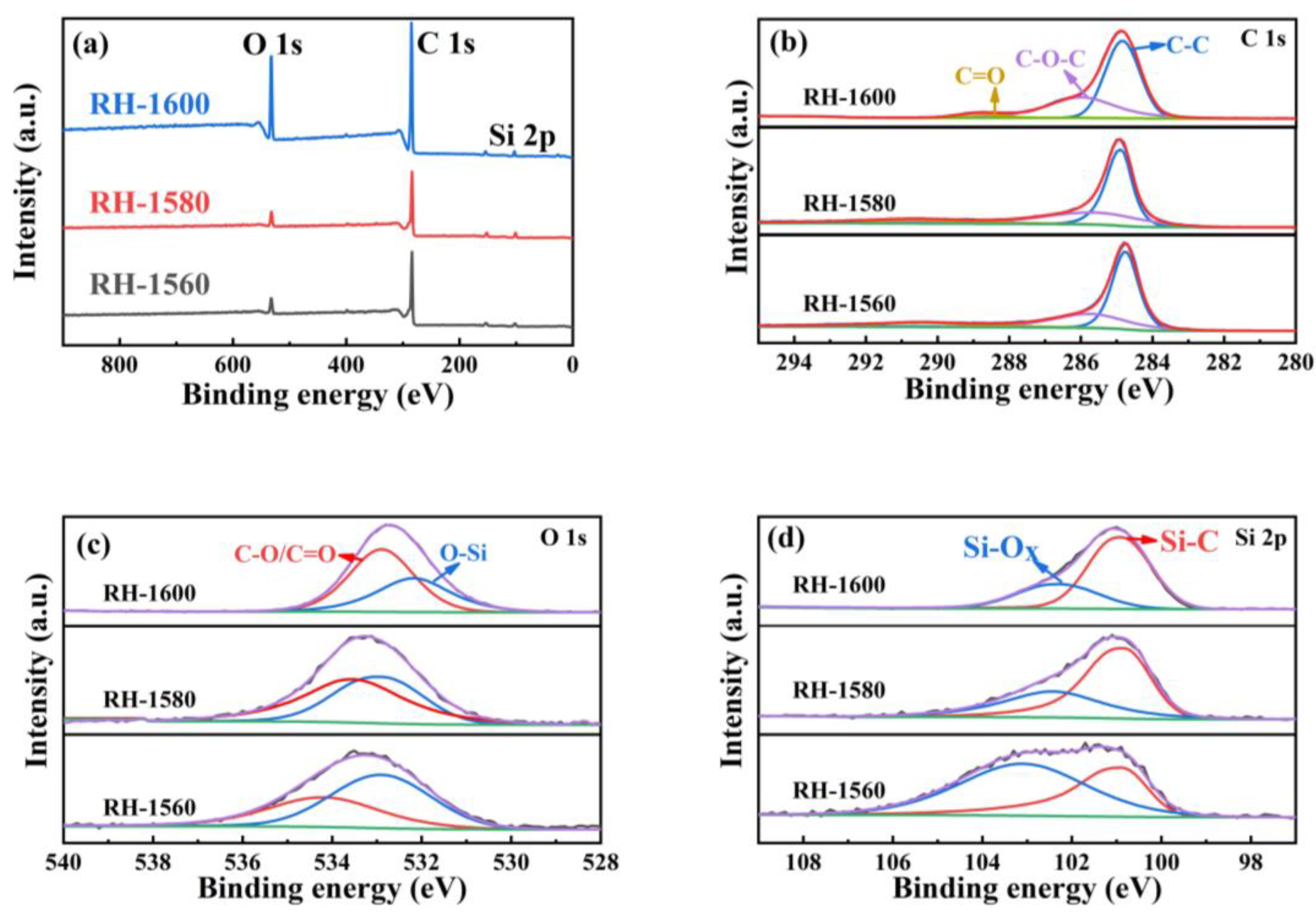 Molecules 28 06117 g004