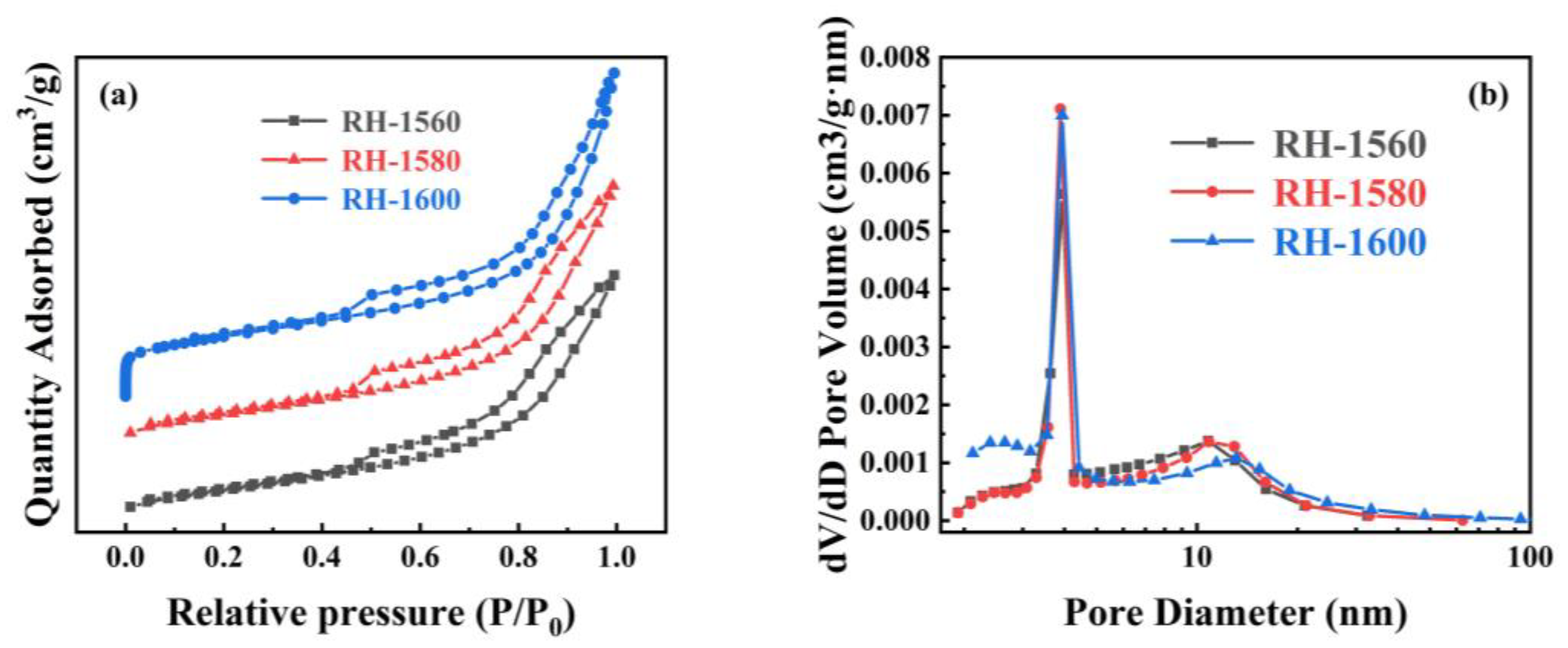 Molecules 28 06117 g005