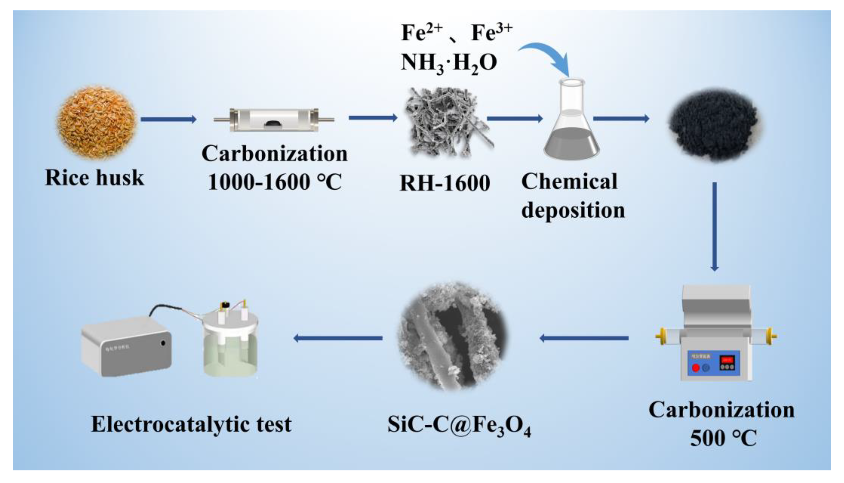 Molecules 28 06117 g011