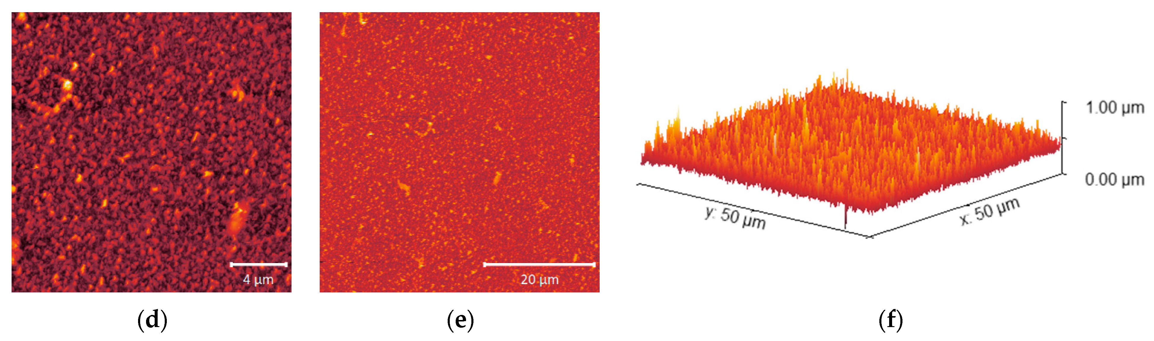 Molecules 28 06124 g008b