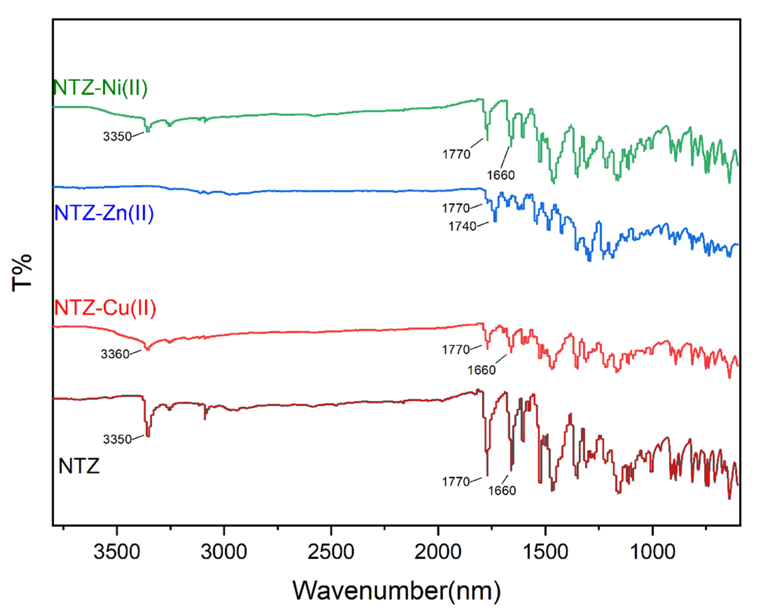 Molecules 28 06126 g001