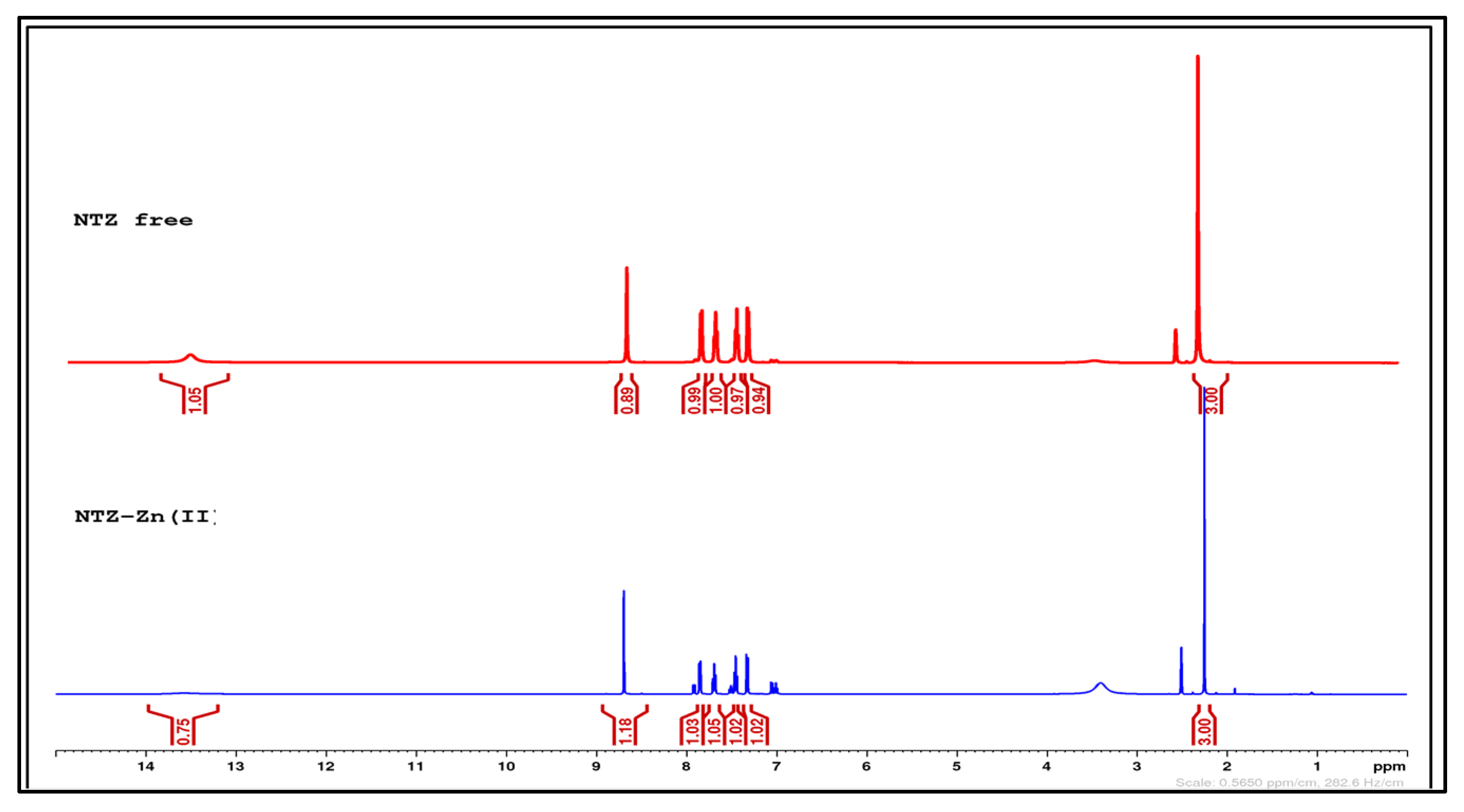 Molecules 28 06126 g002
