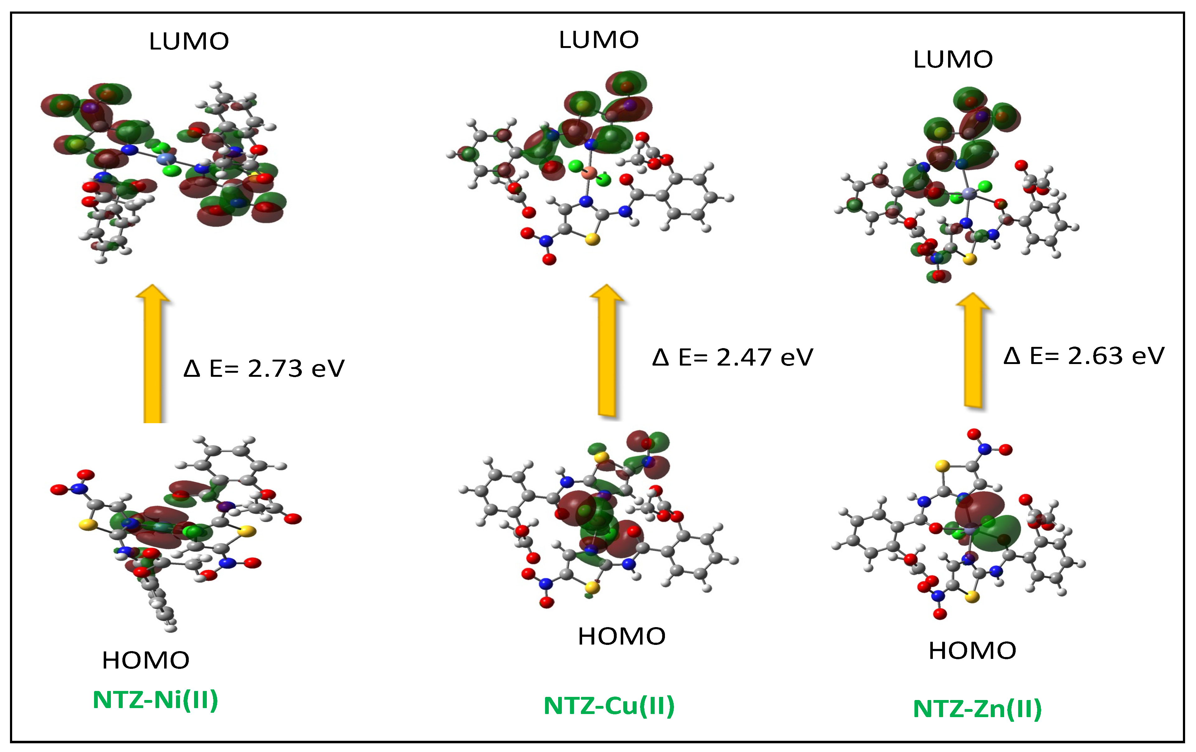 Molecules 28 06126 g006