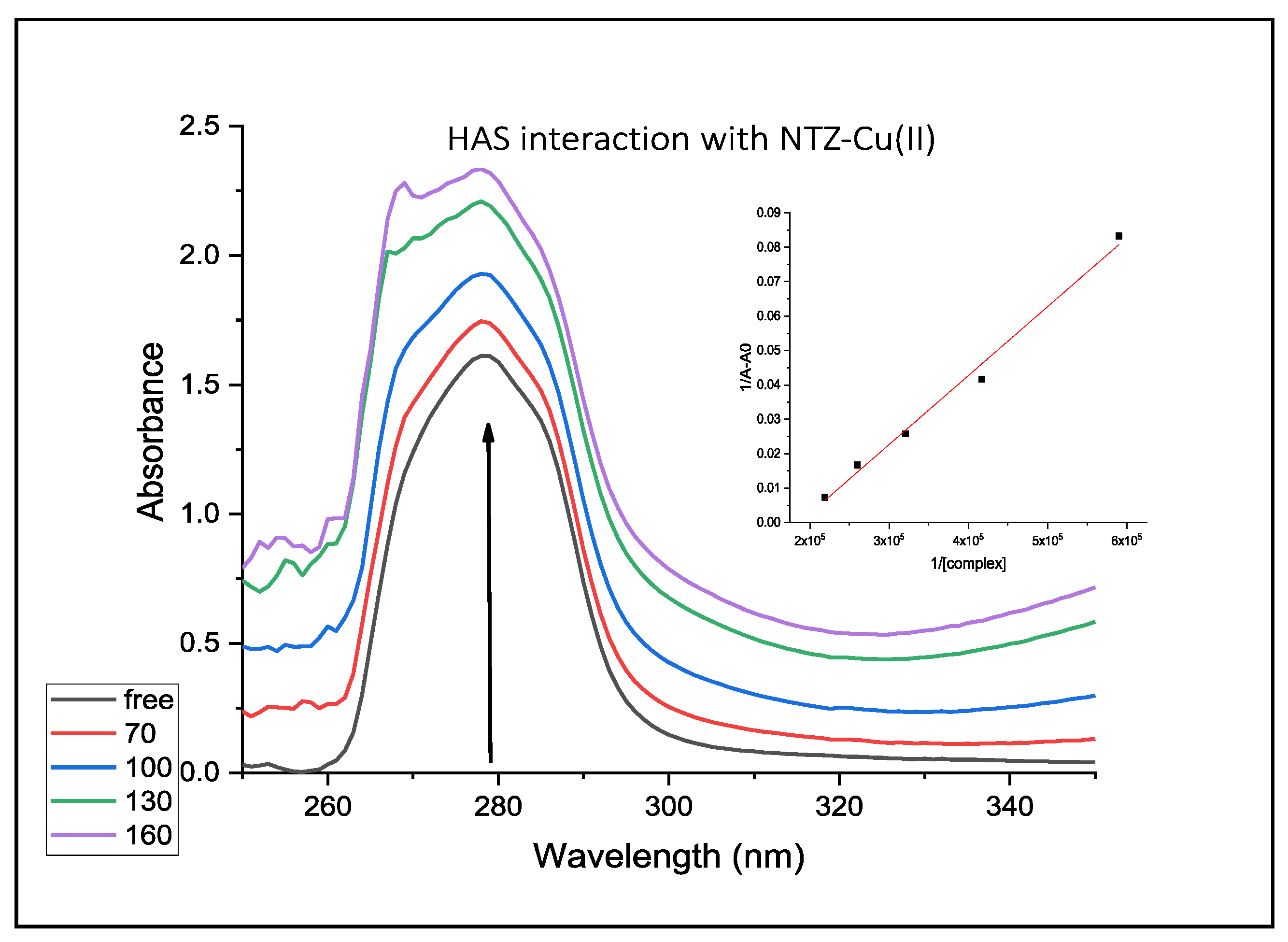 Molecules 28 06126 g007