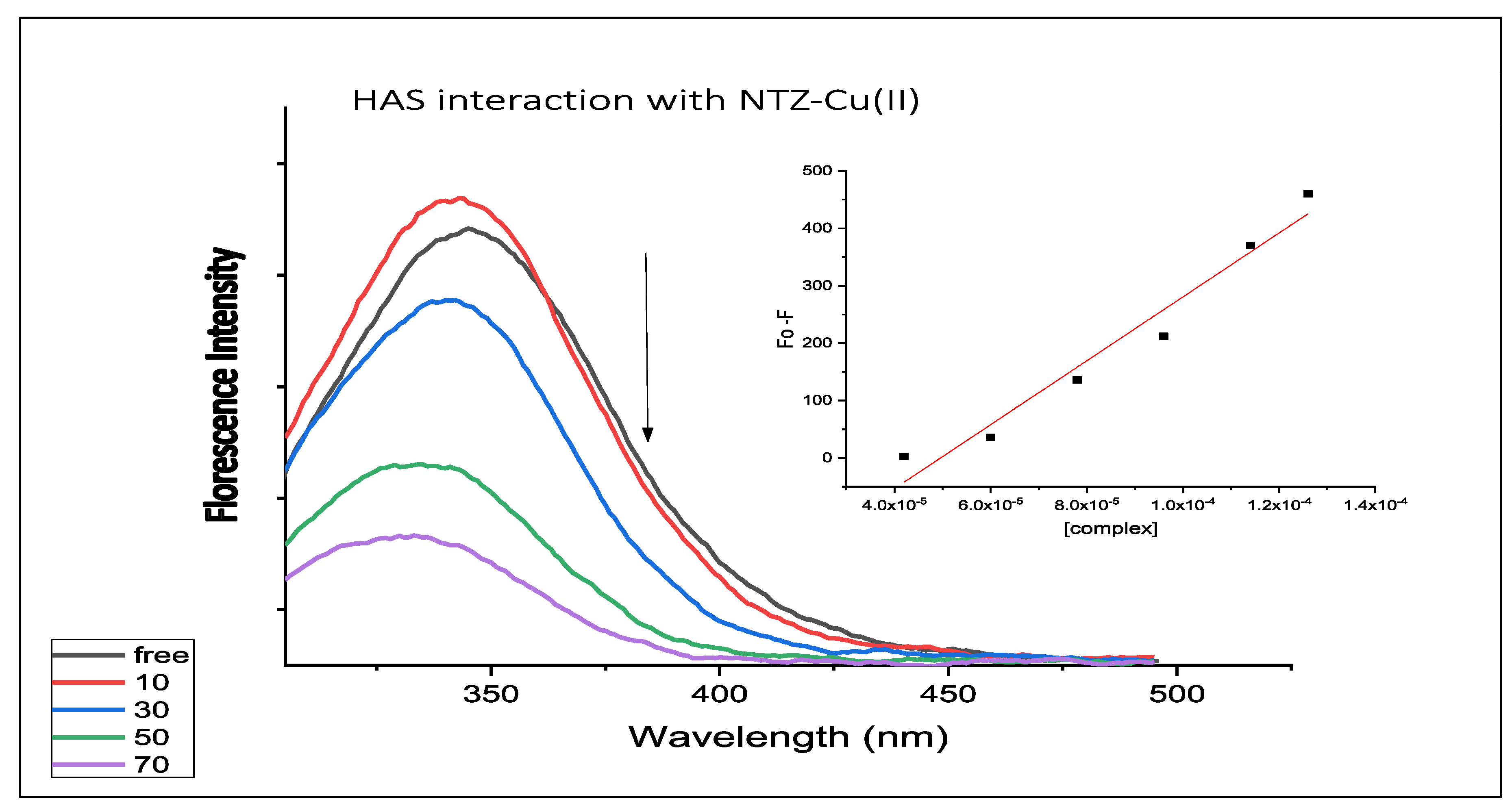 Molecules 28 06126 g008