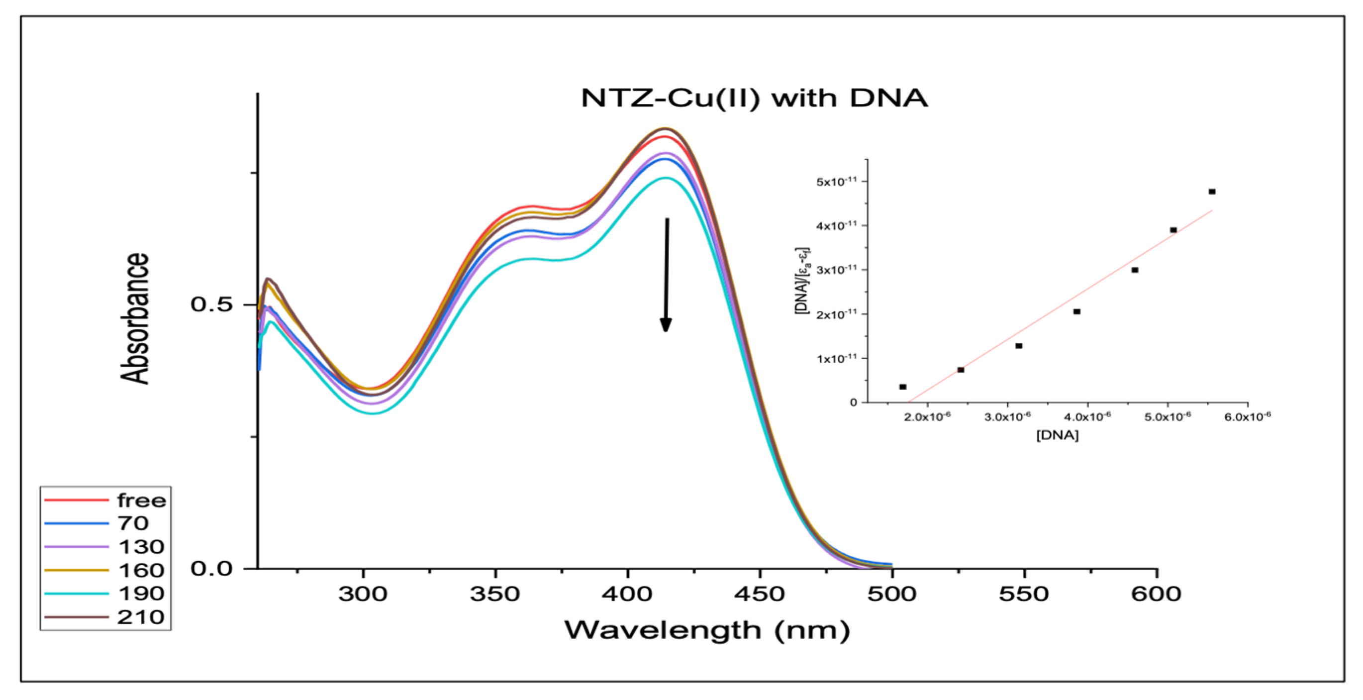 Molecules 28 06126 g009
