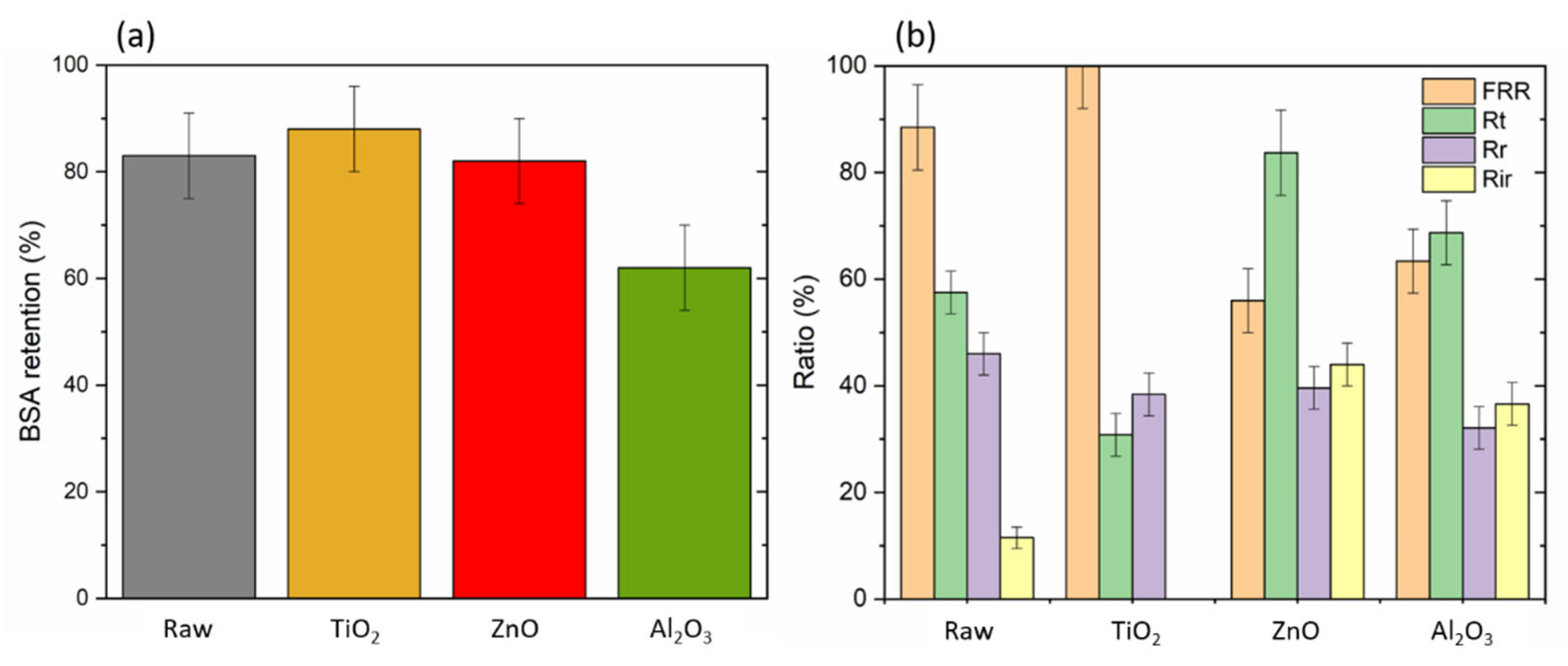 Molecules 28 06133 g004