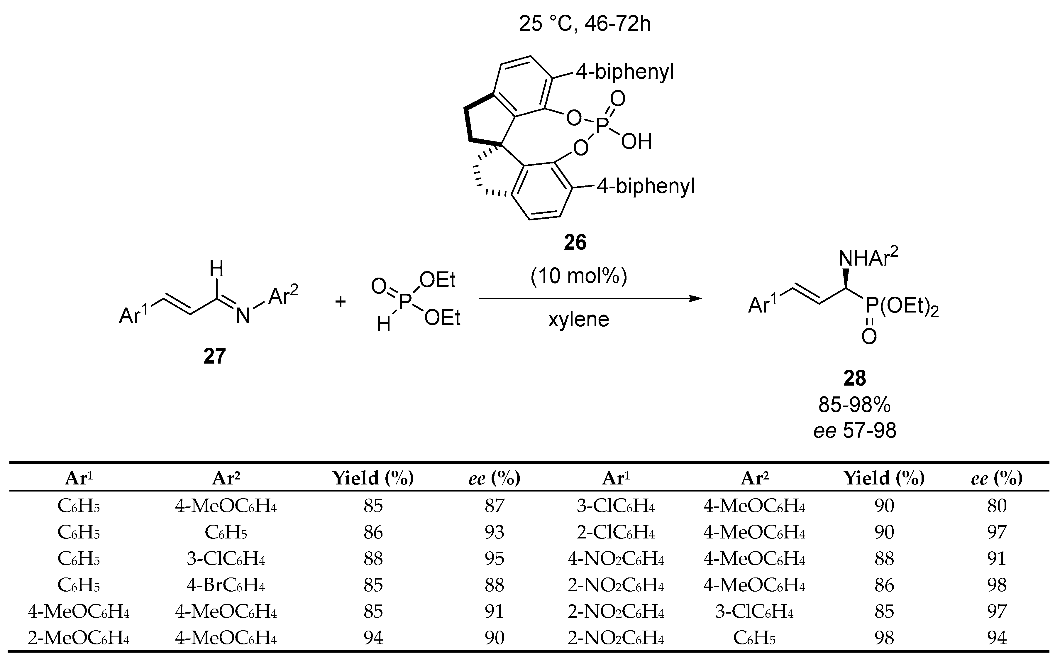 Molecules 28 06150 sch010