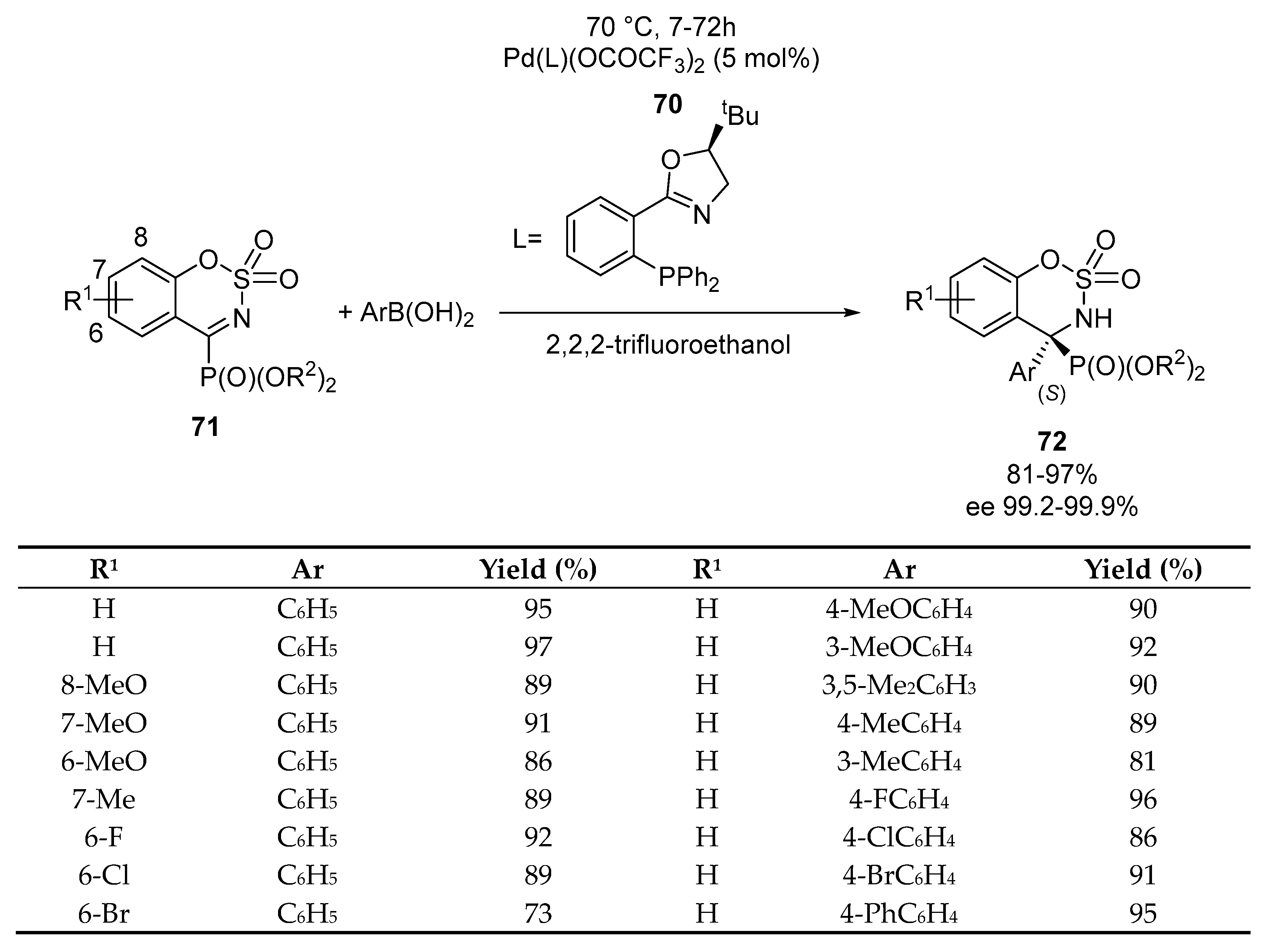 Molecules 28 06150 sch025
