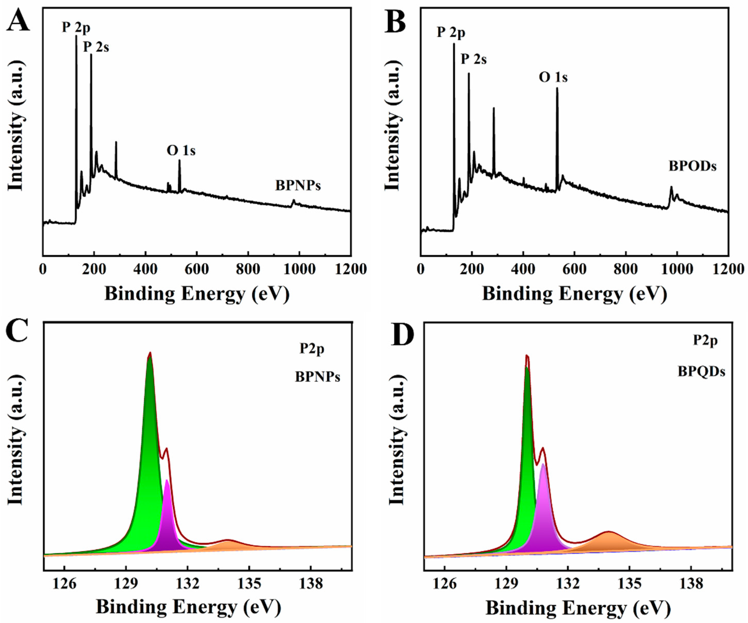 Molecules 28 06151 g003