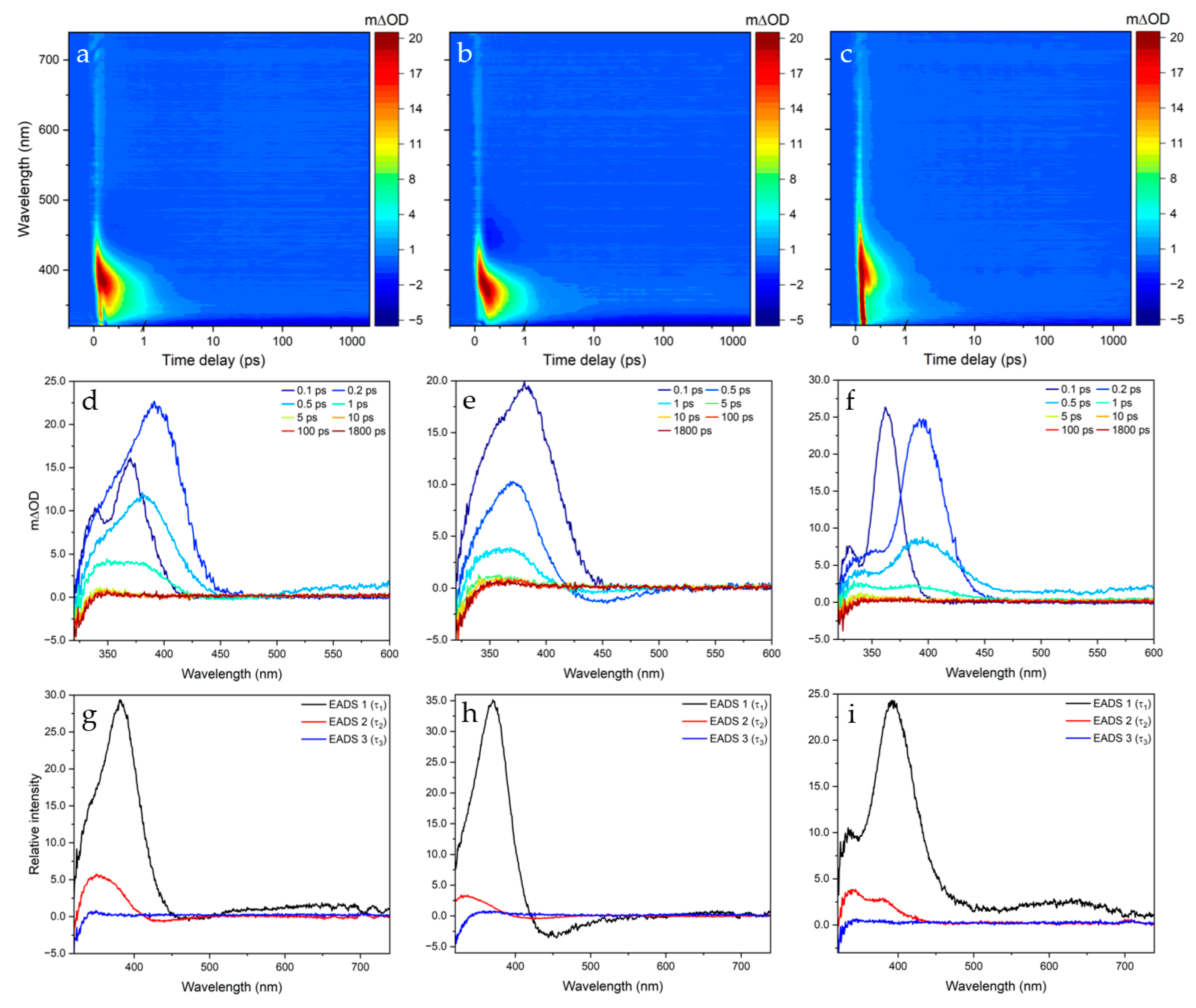 Molecules 28 06153 g002