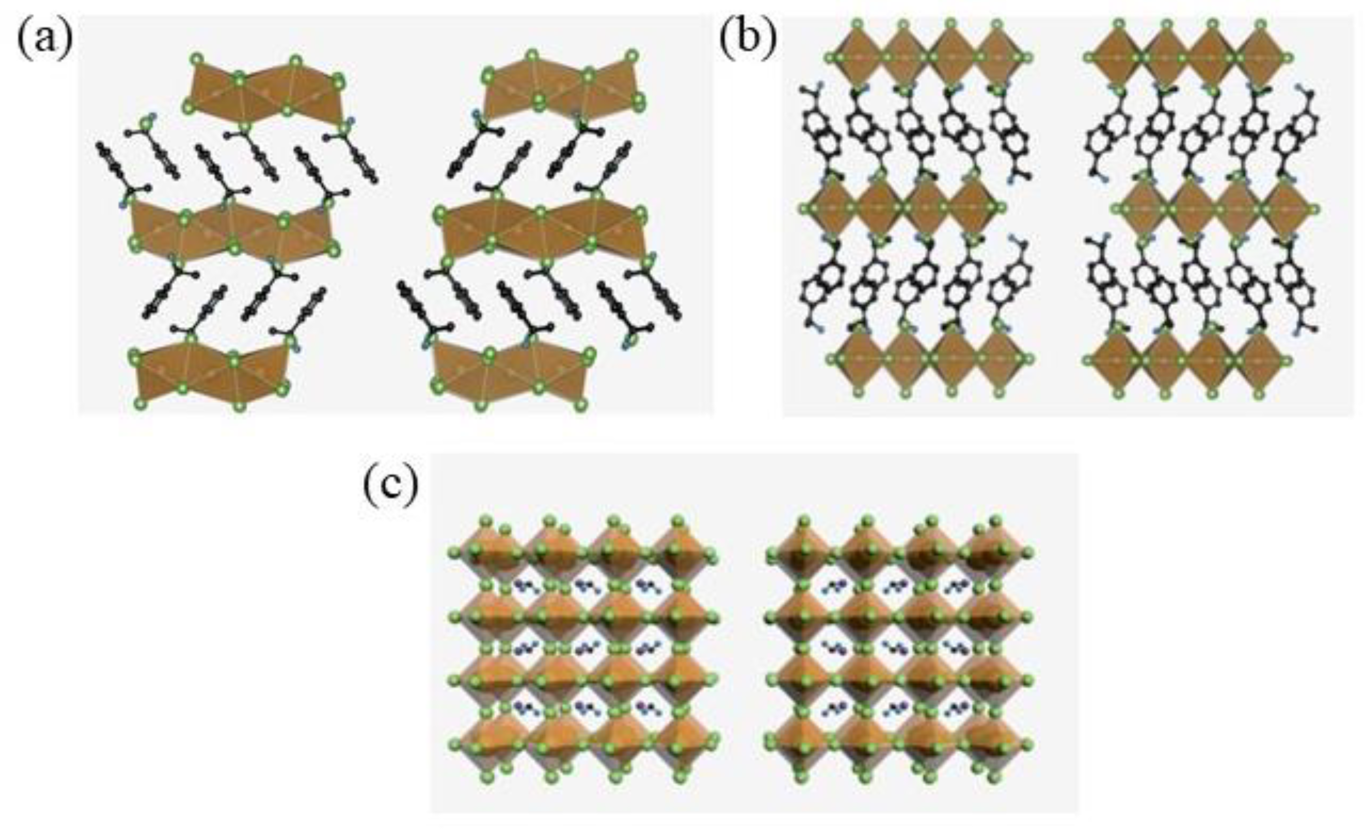 Molecules | Free Full-Text | Chiral Metal Halide Perovskites