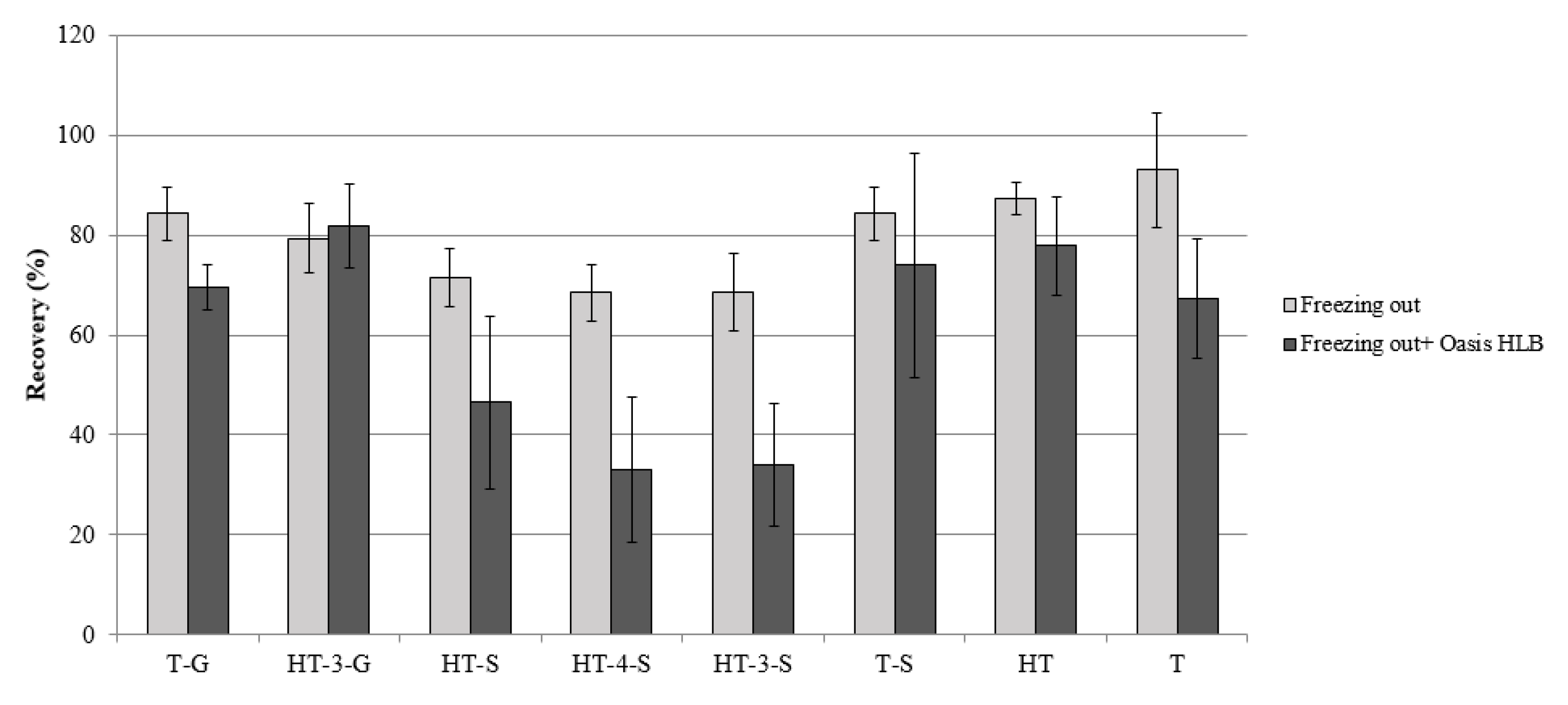 Molecules 28 06204 g001