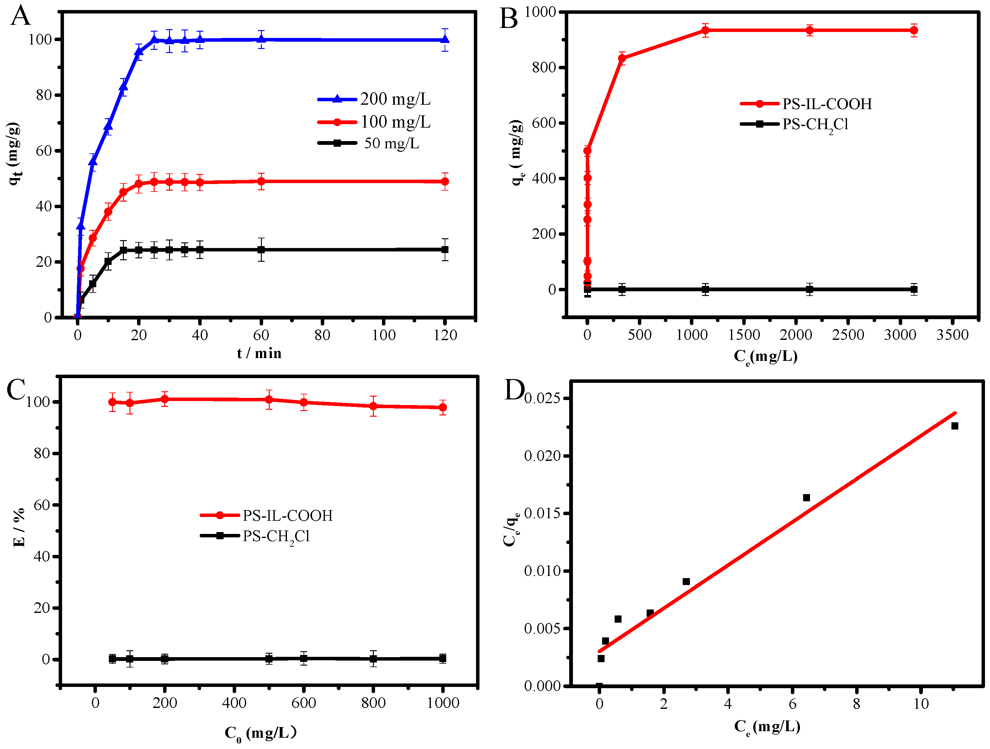 Molecules 28 06216 g003
