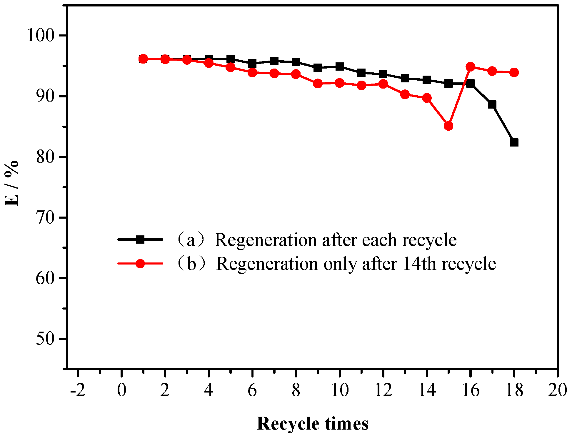 Molecules 28 06216 g004