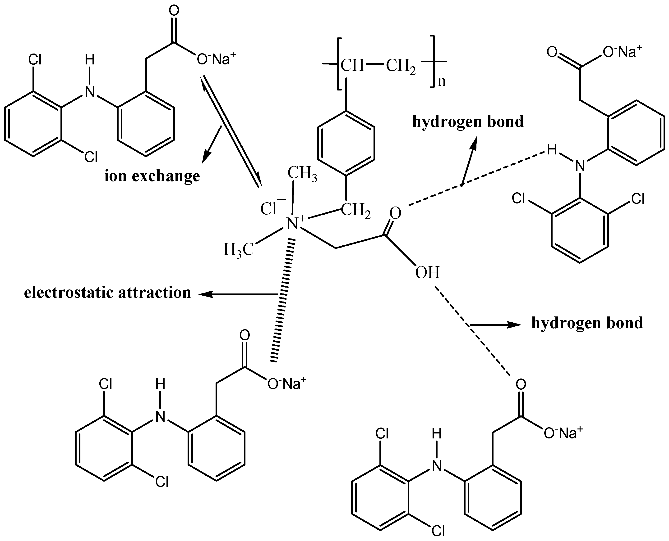 Molecules 28 06216 g006