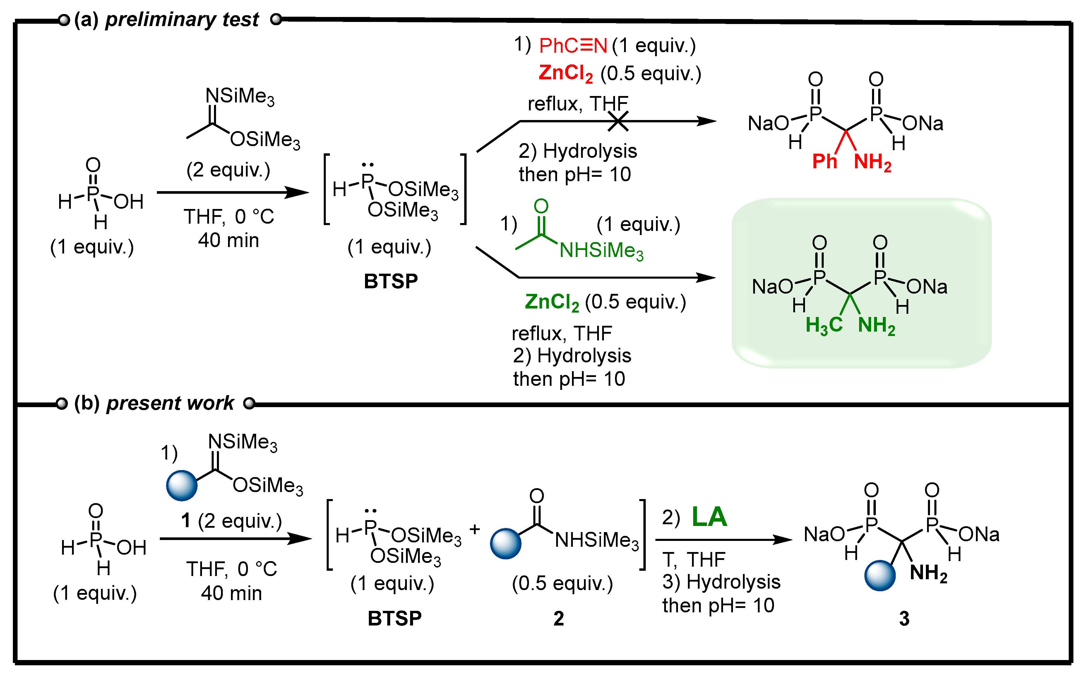 Molecules 28 06226 g003