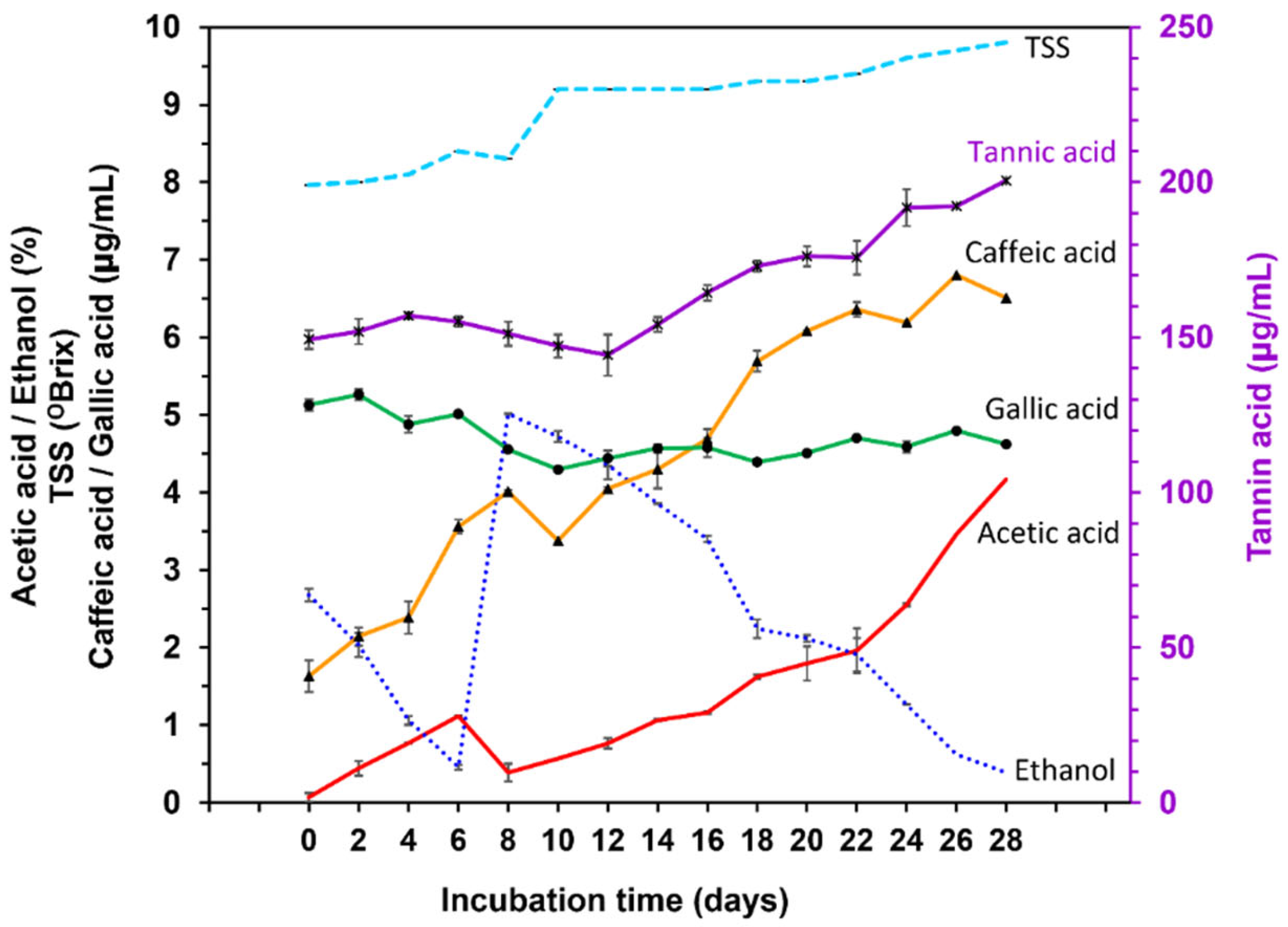Molecules 28 06239 g001