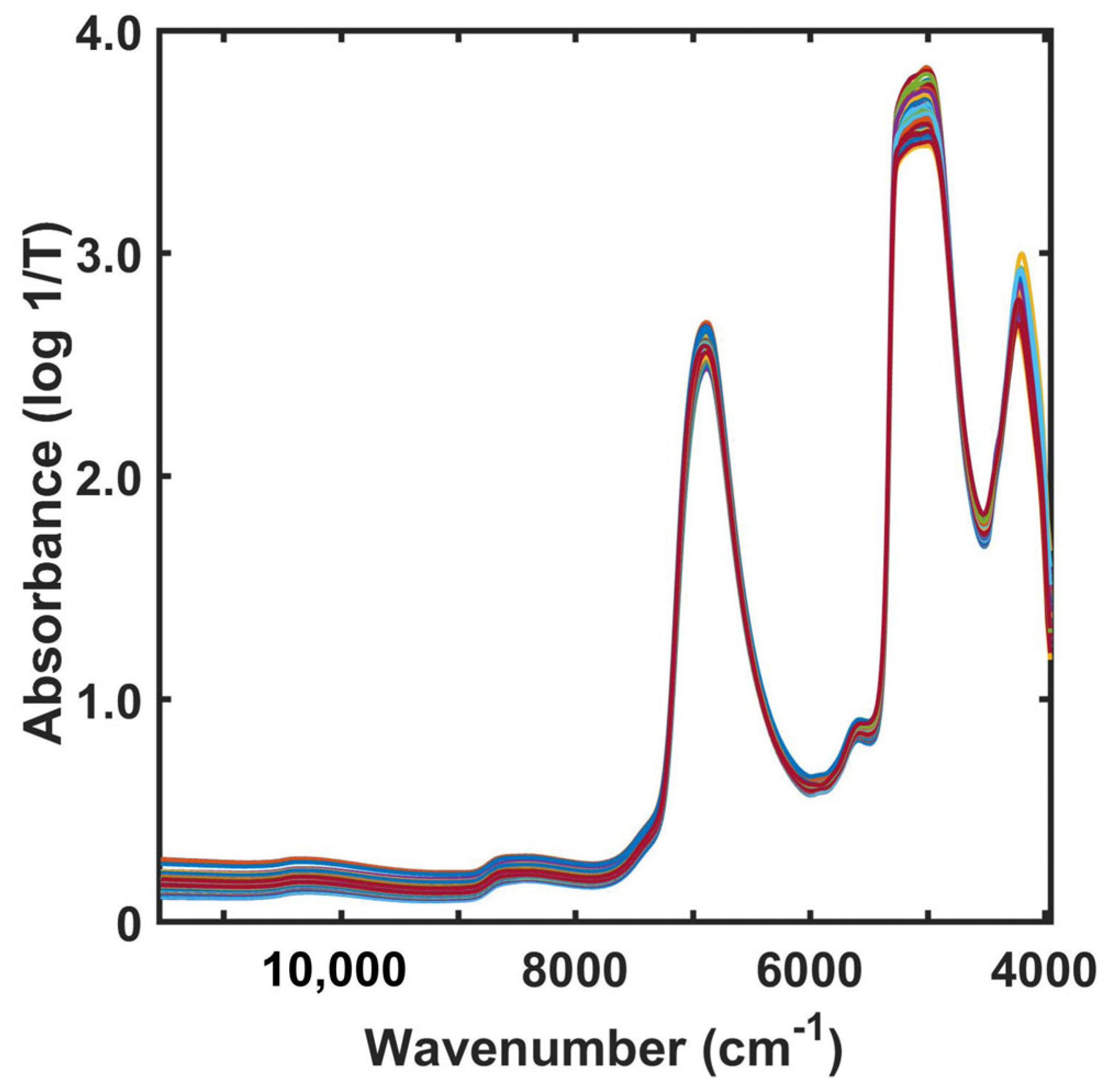 Molecules 28 06239 g002