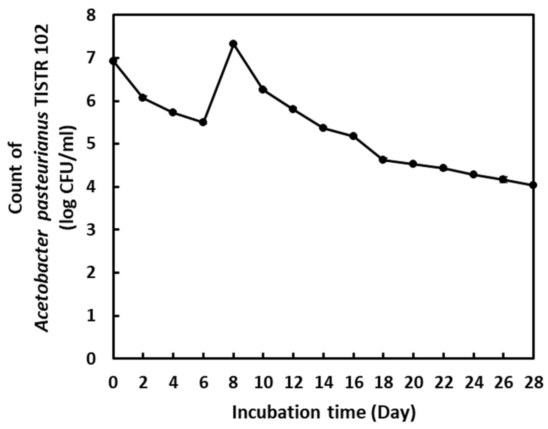 Molecules 28 06239 g004