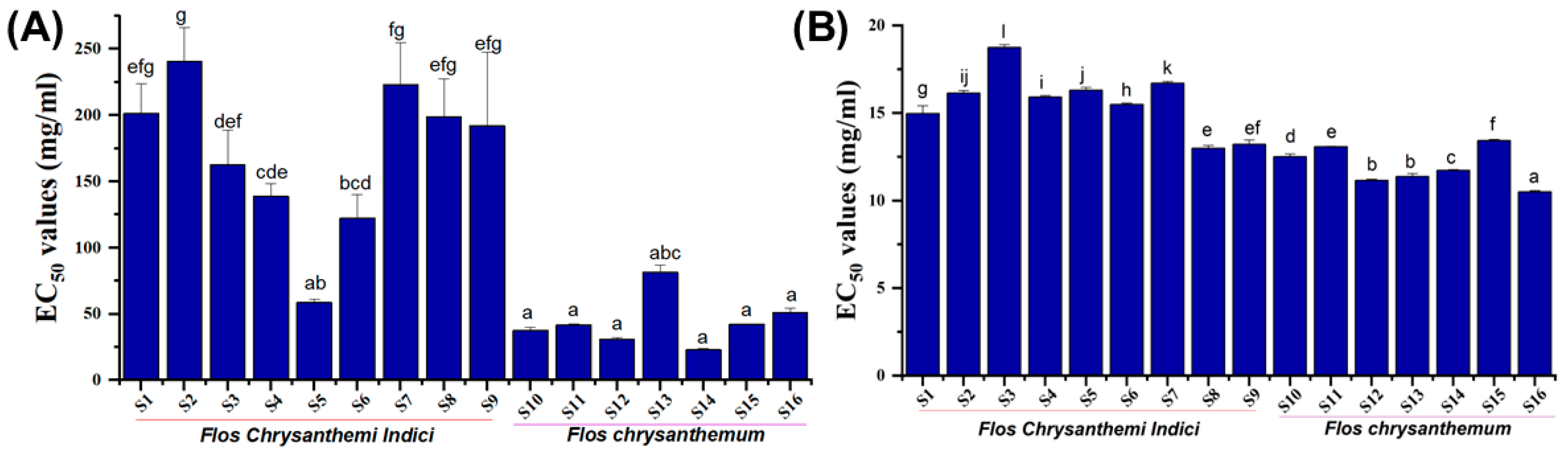 Molecules 28 06254 g004
