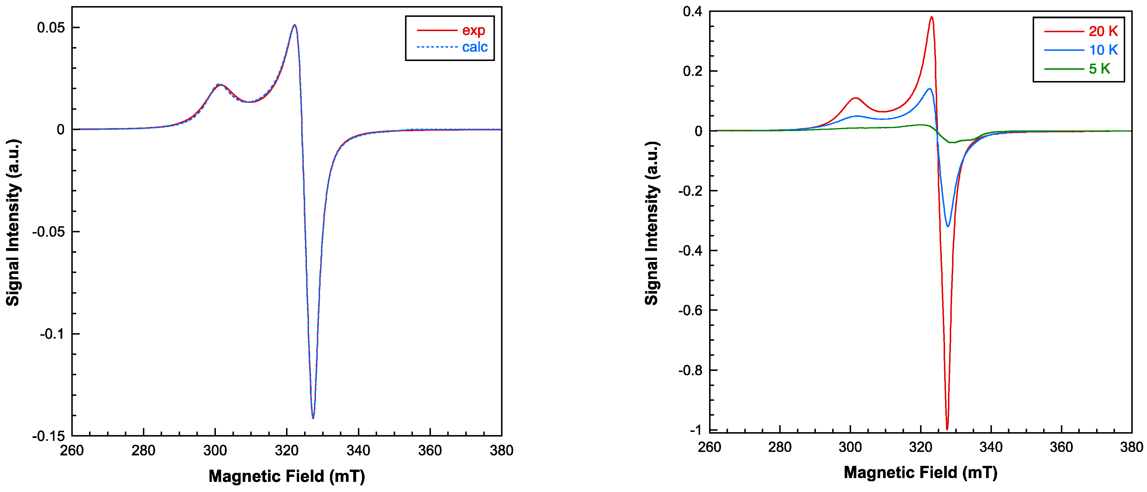 Molecules 28 06263 g007