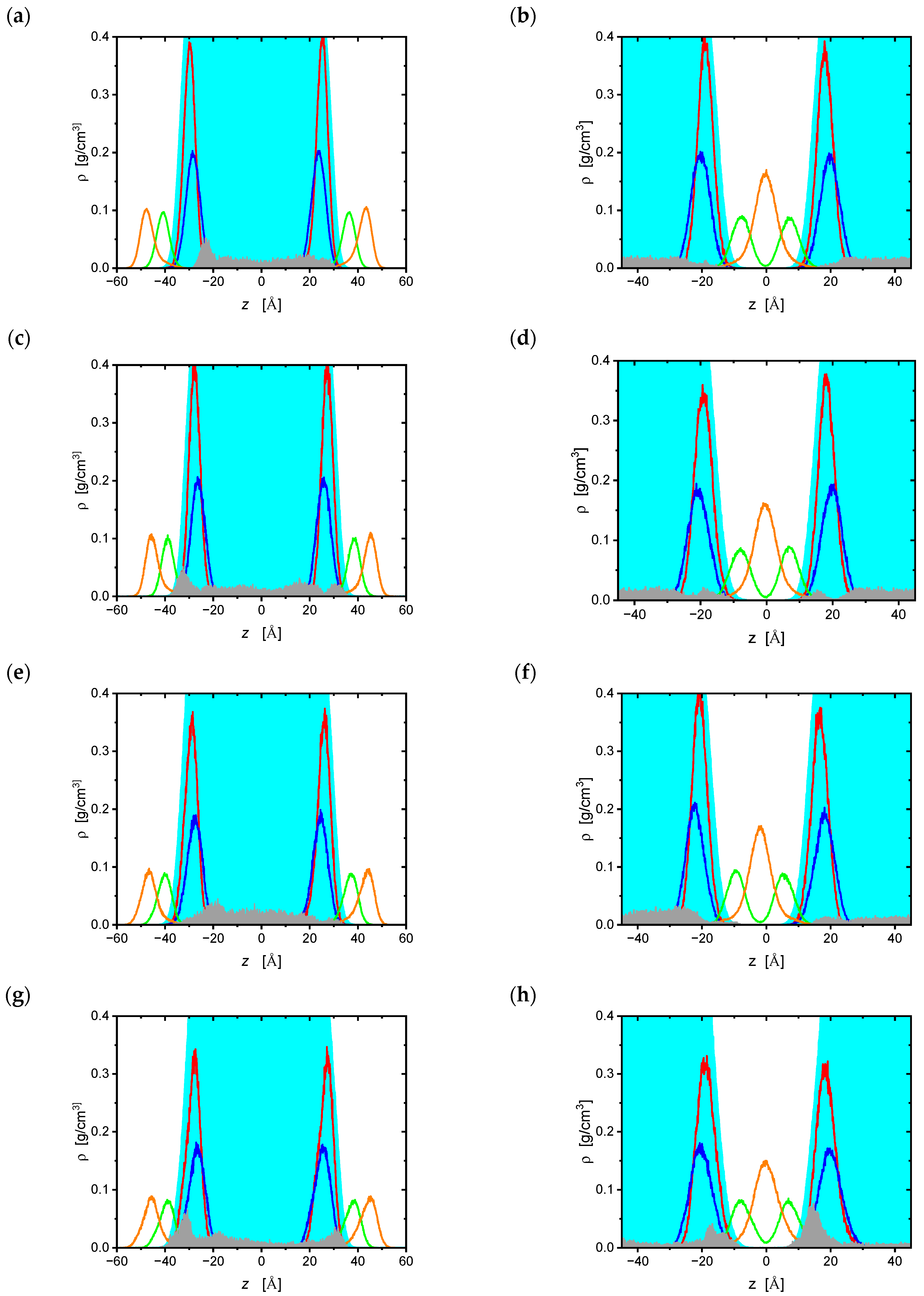 Molecules 28 06273 g003 Molecules 28 06273 g003