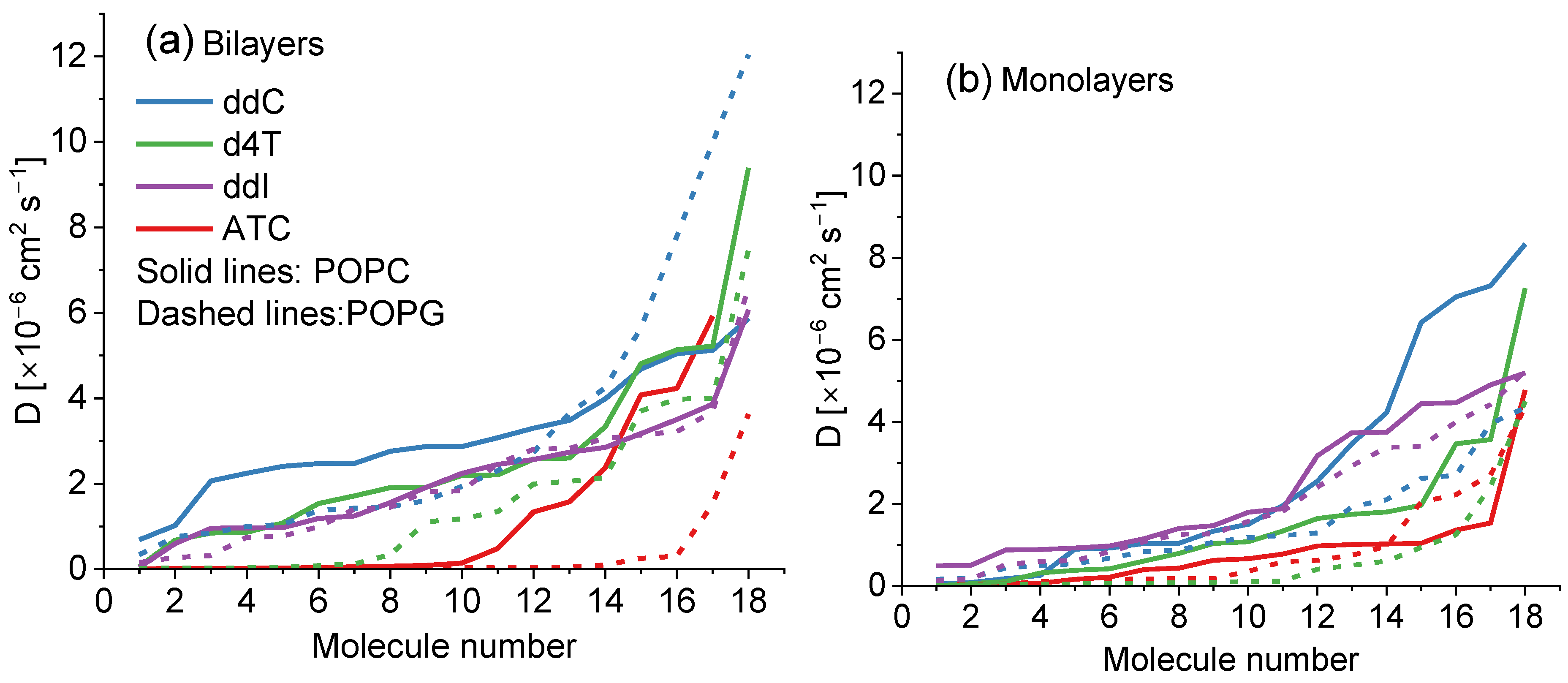 Molecules 28 06273 g006 Molecules 28 06273 g006
