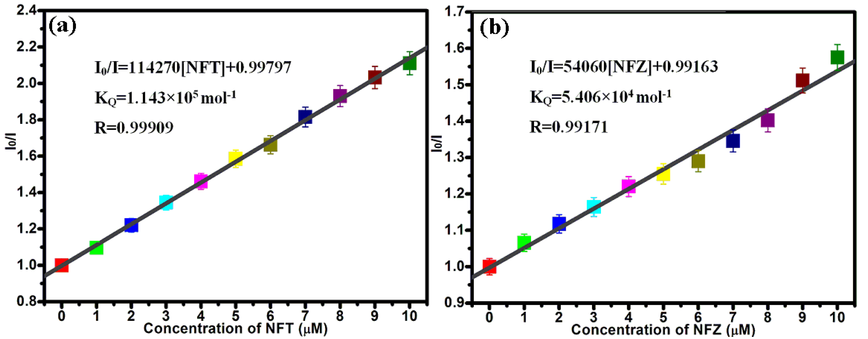 Molecules 28 06274 g006