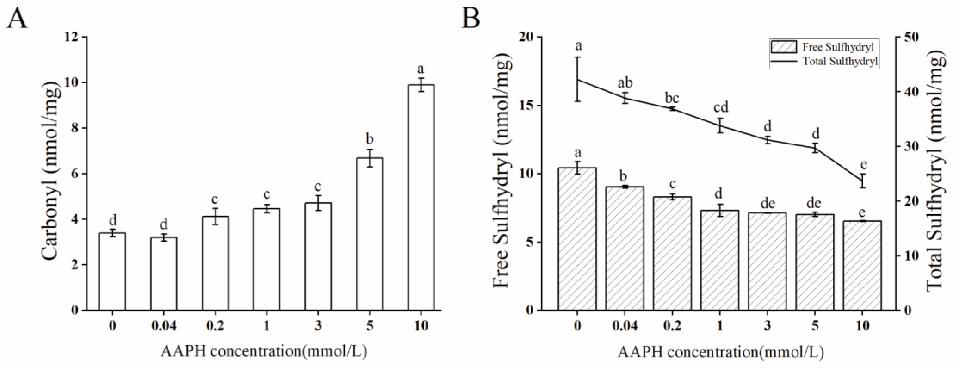 Molecules 28 06277 g001