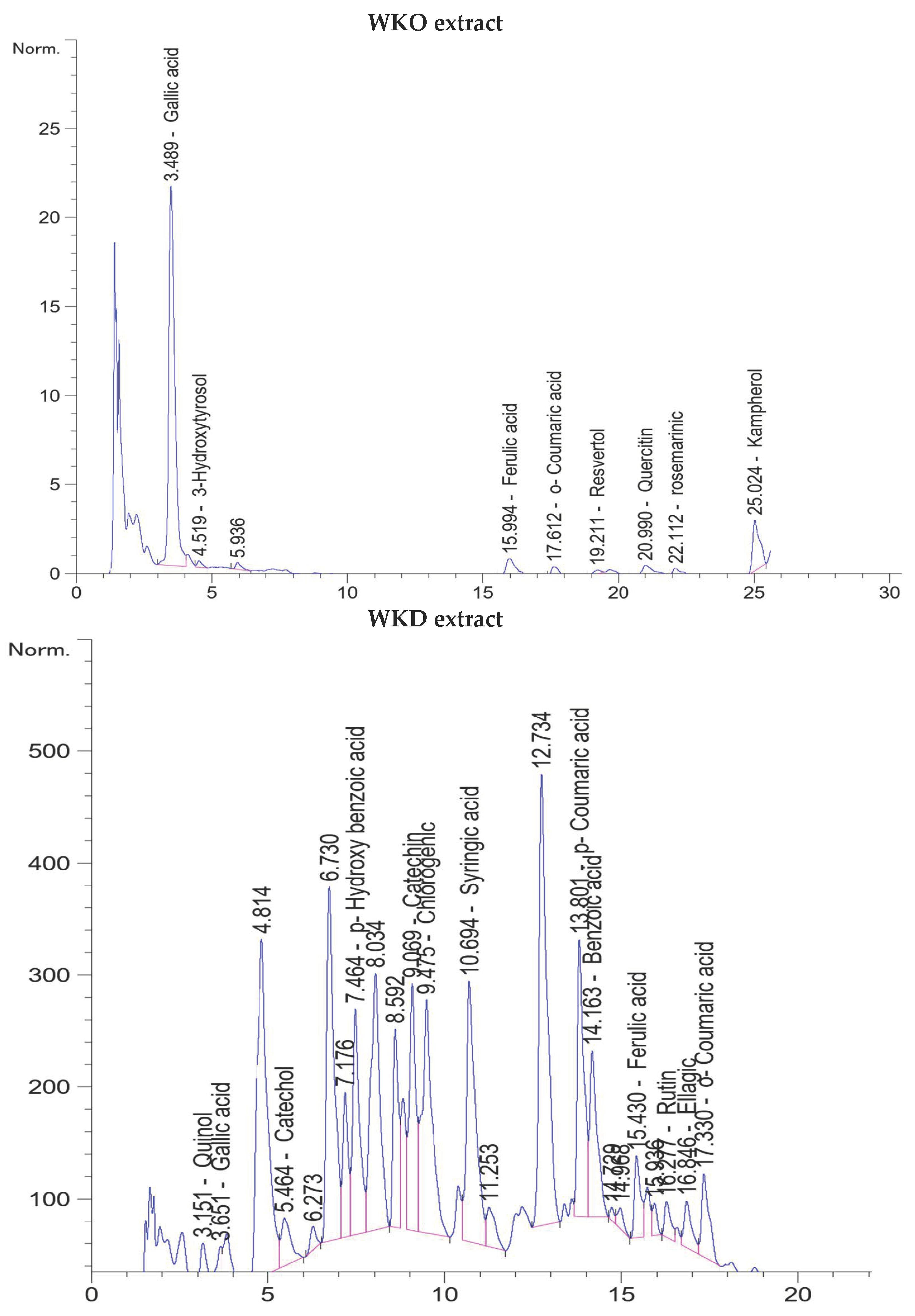 Molecules 28 06281 g001