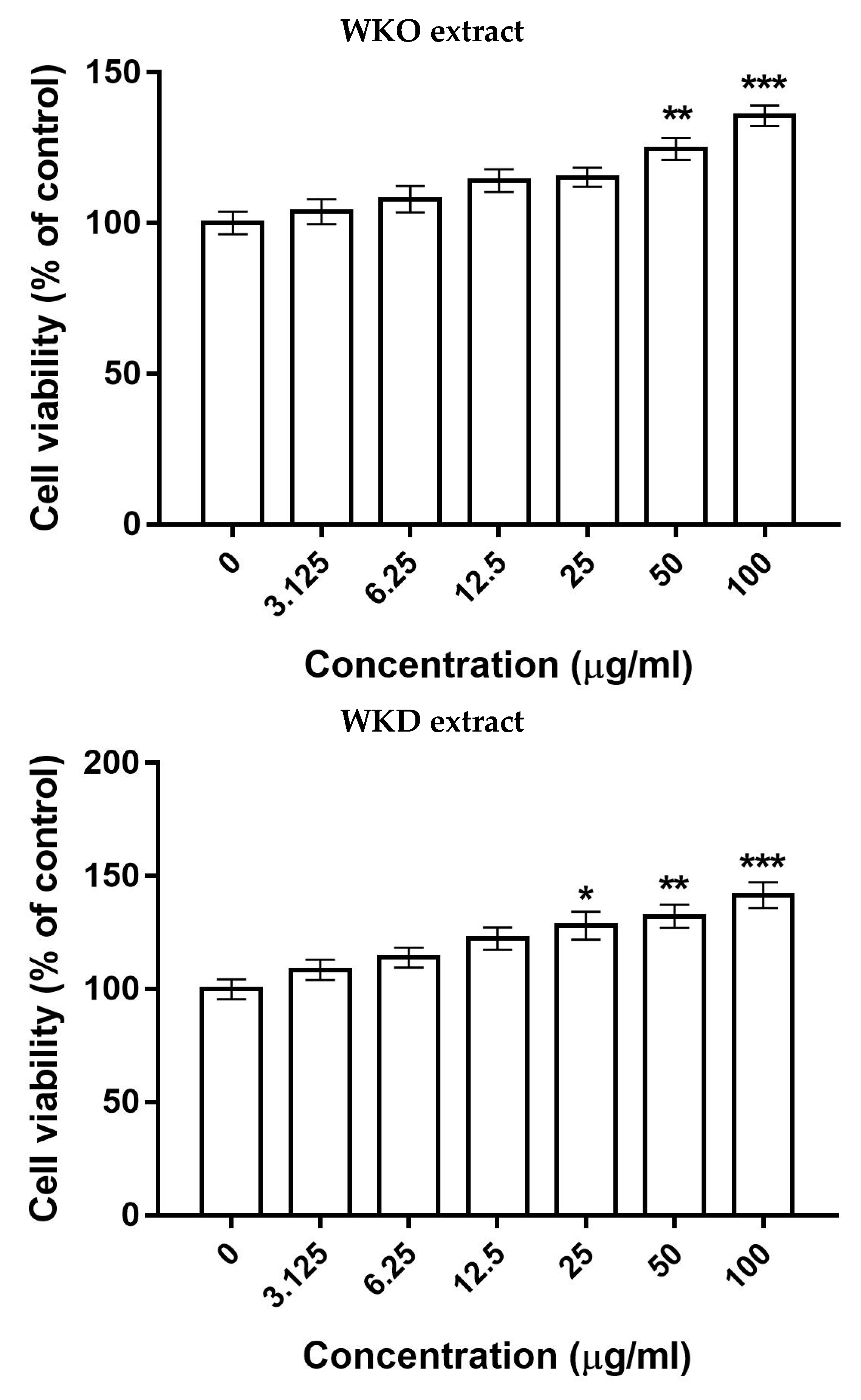 Molecules 28 06281 g004
