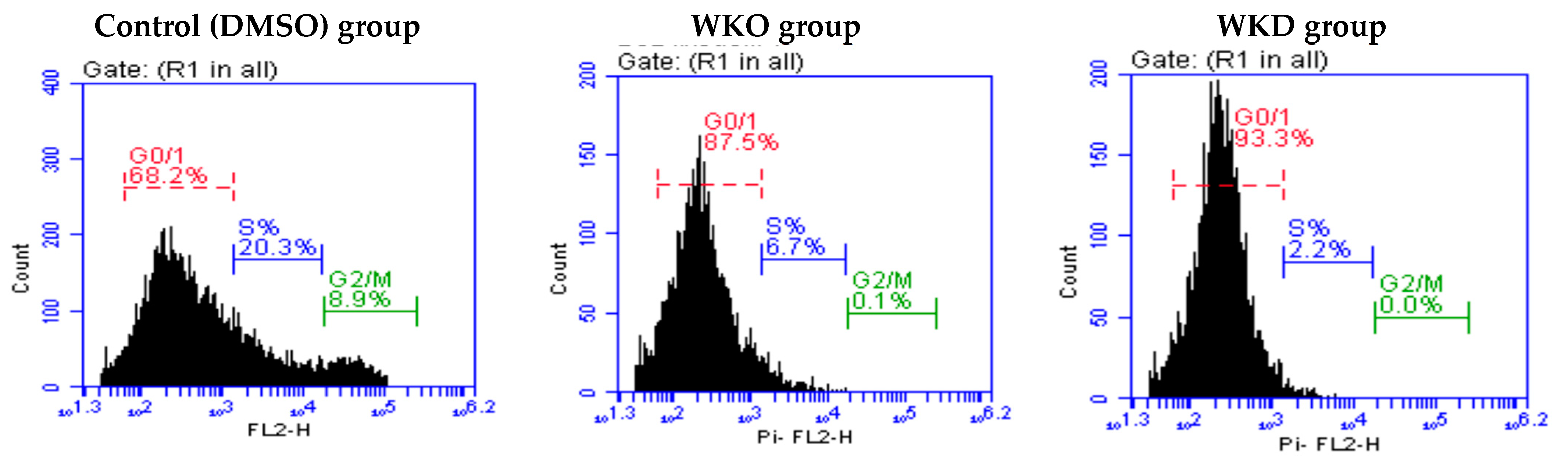 Molecules 28 06281 g006