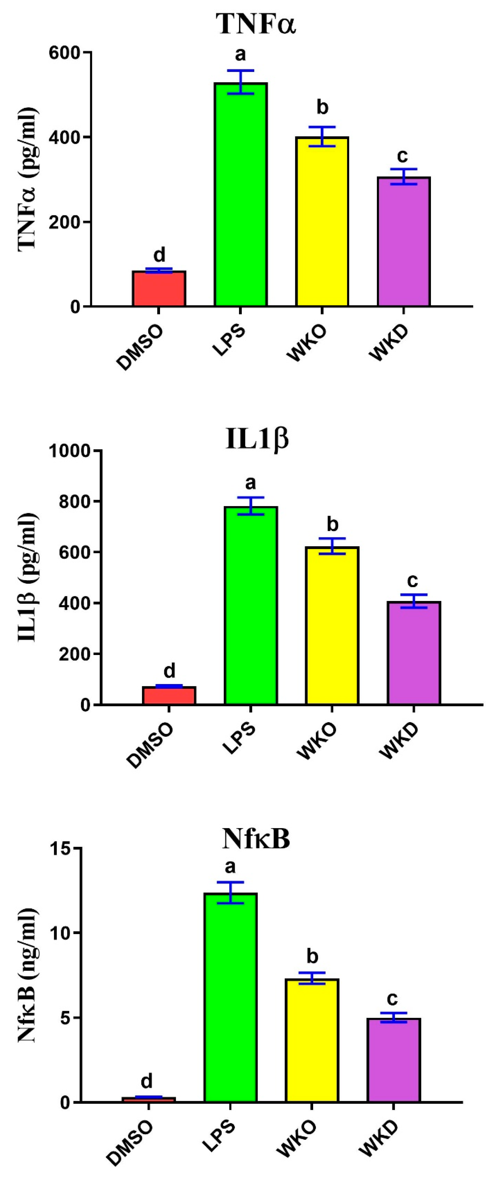 Molecules 28 06281 g009