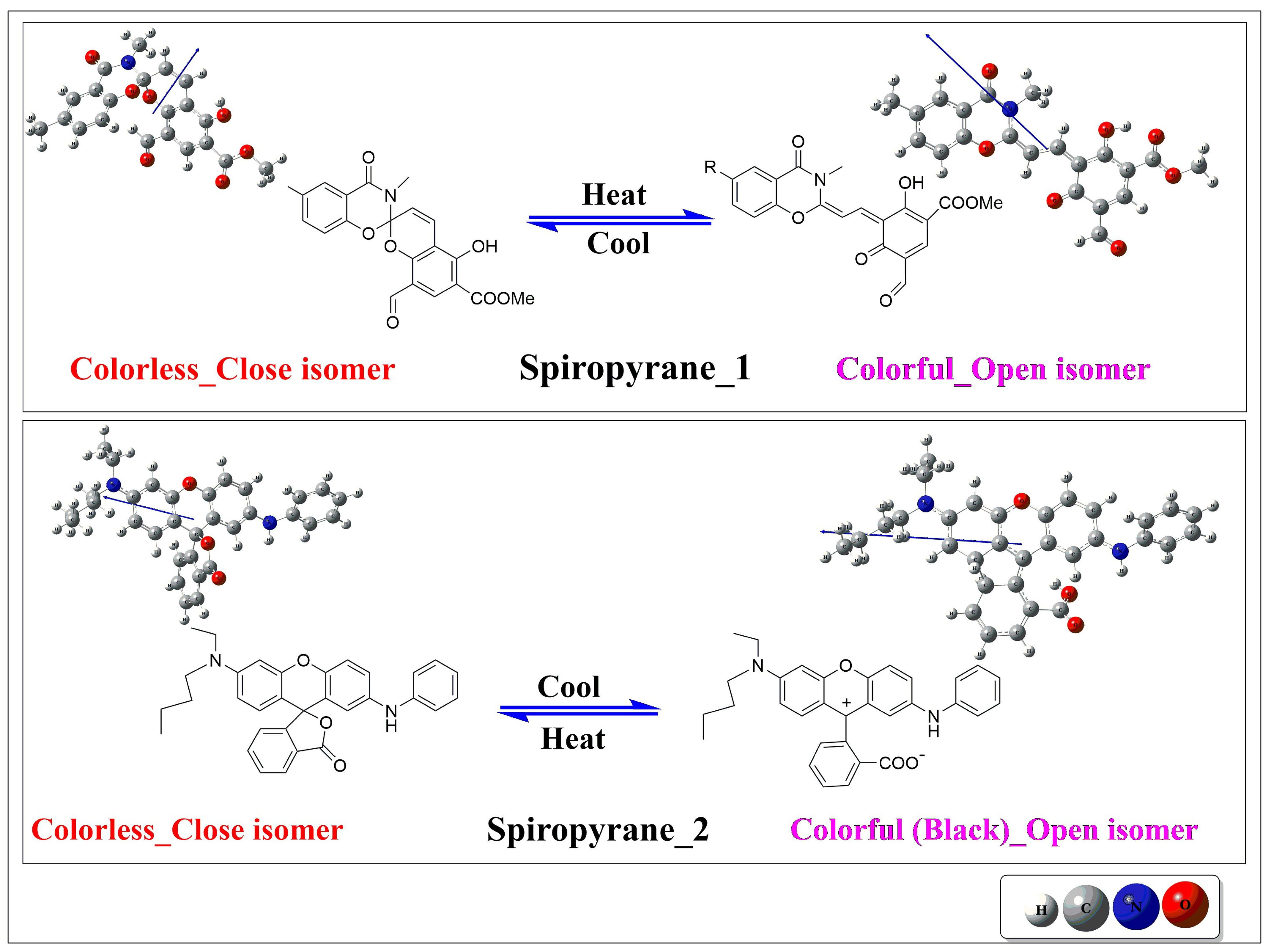 Molecules 28 06283 g001
