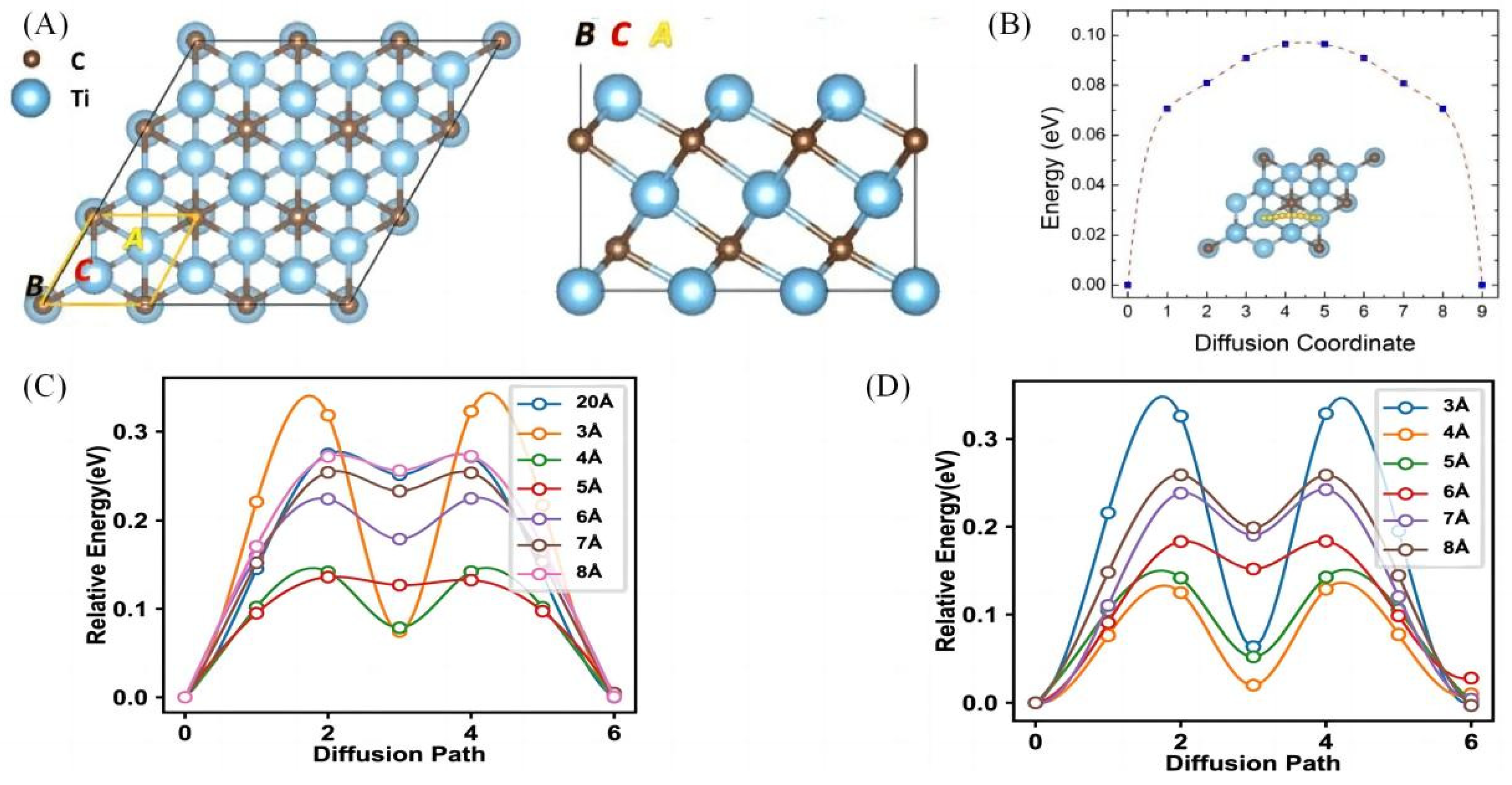 Molecules 28 06292 g007