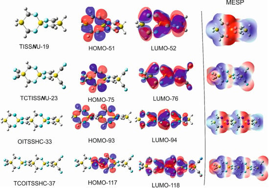 Molecules, Free Full-Text