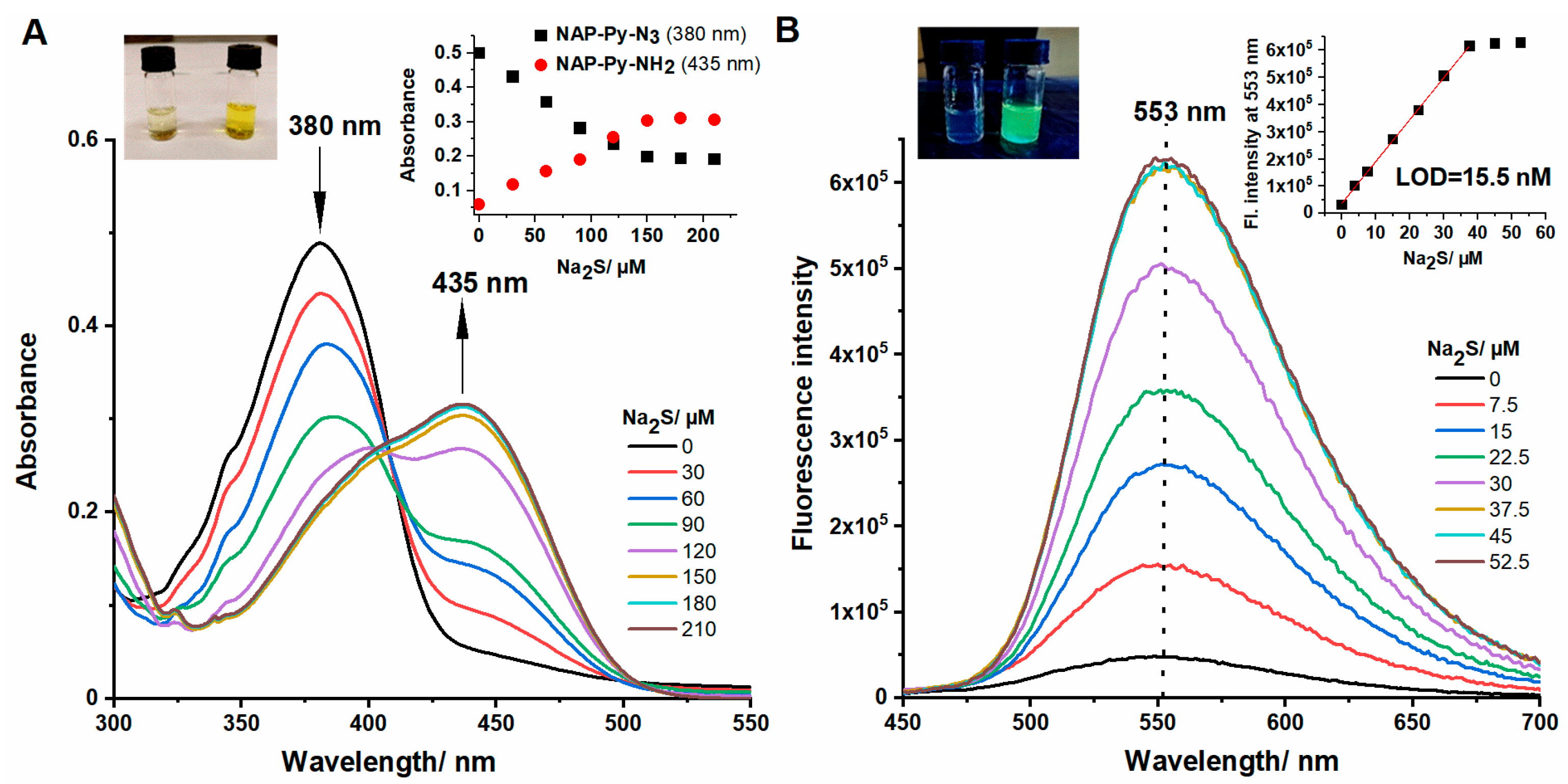 Molecules 28 06299 g004