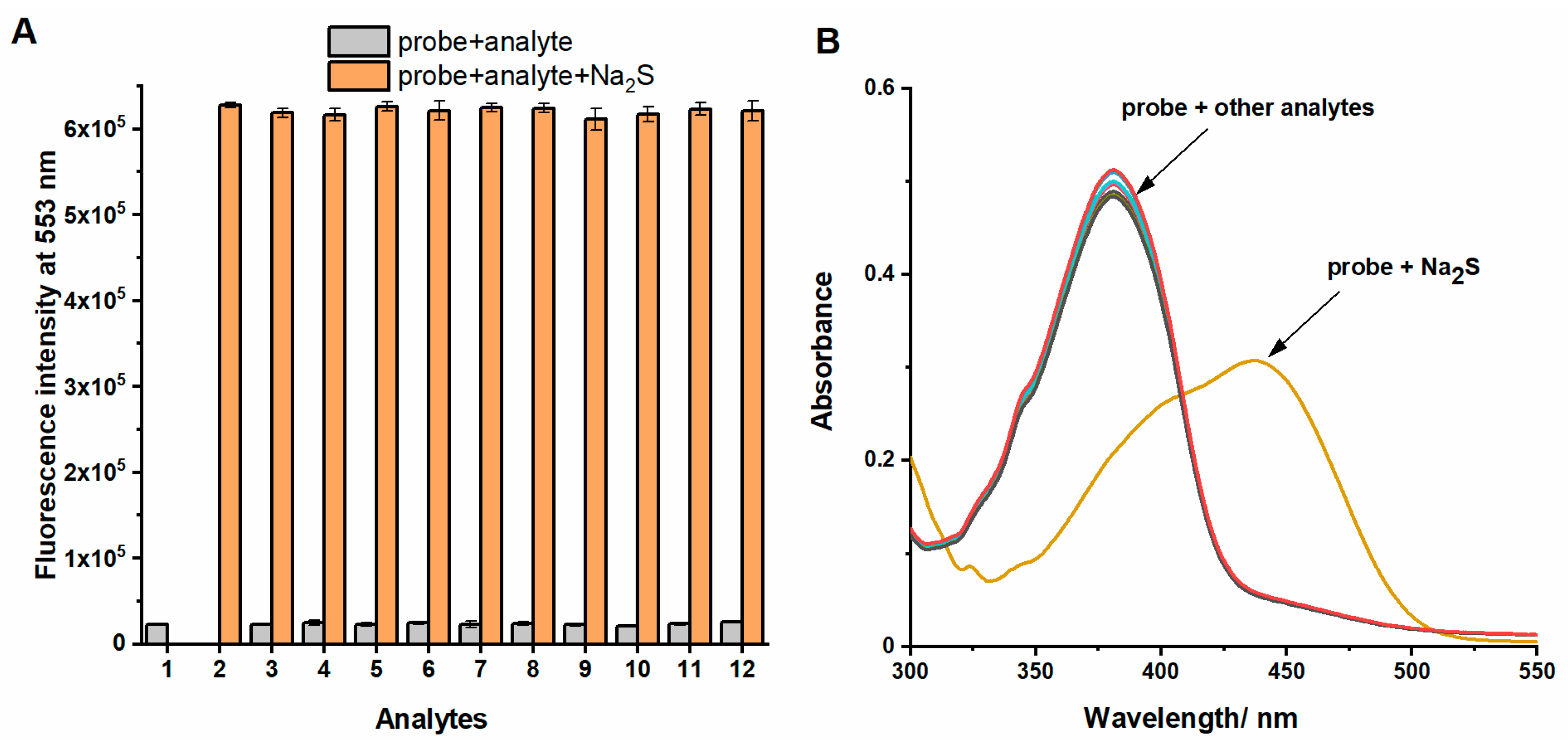 Molecules 28 06299 g007