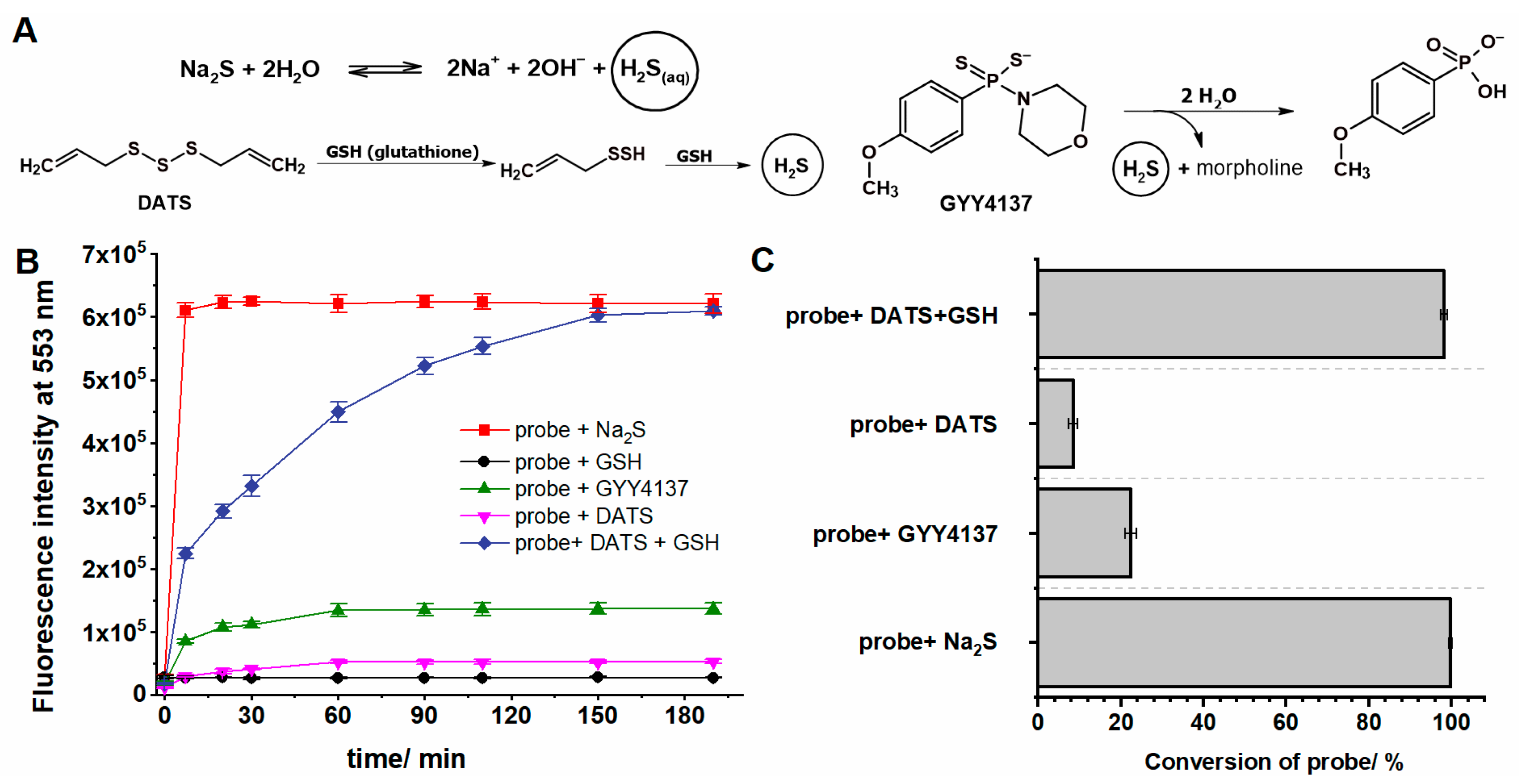 Molecules 28 06299 g010