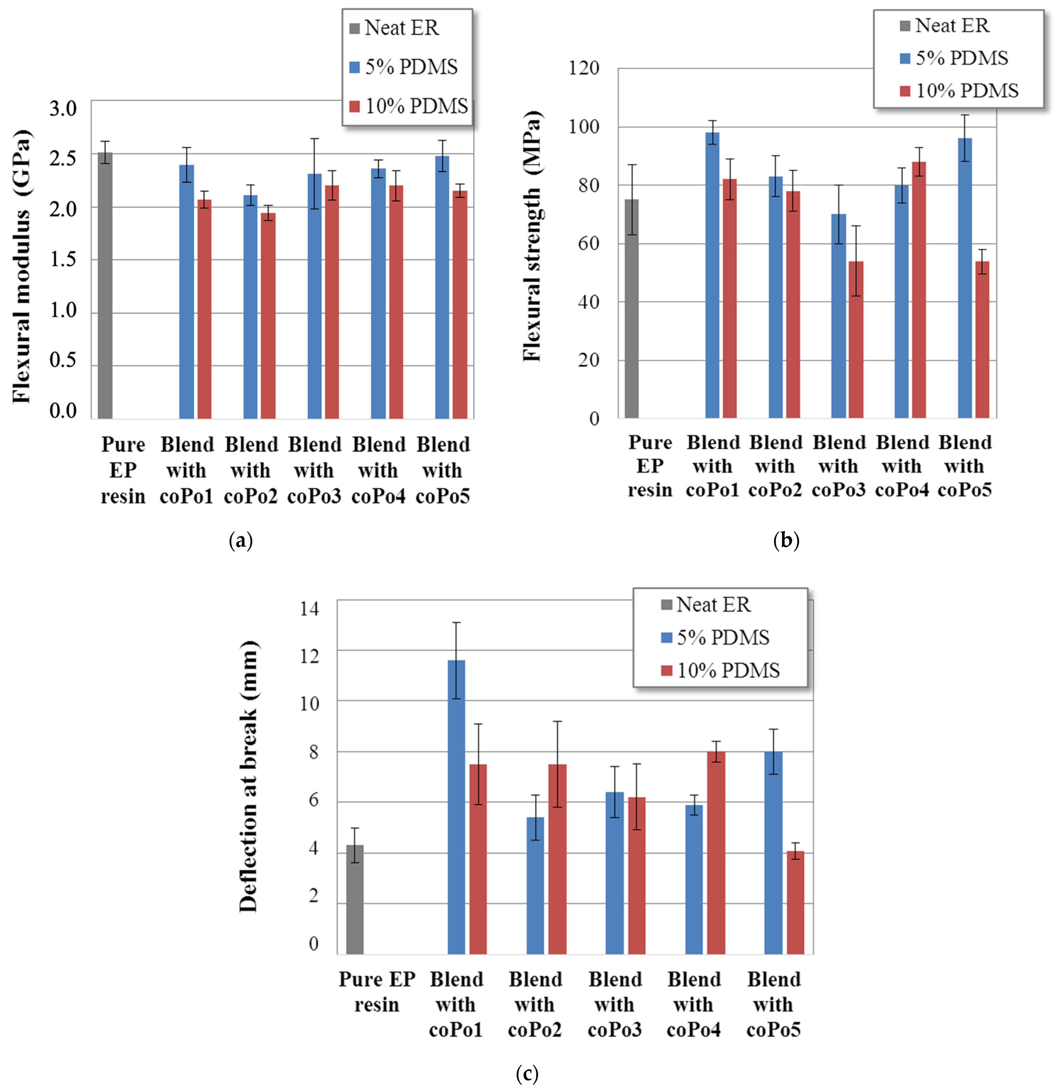 Molecules 28 06300 g008