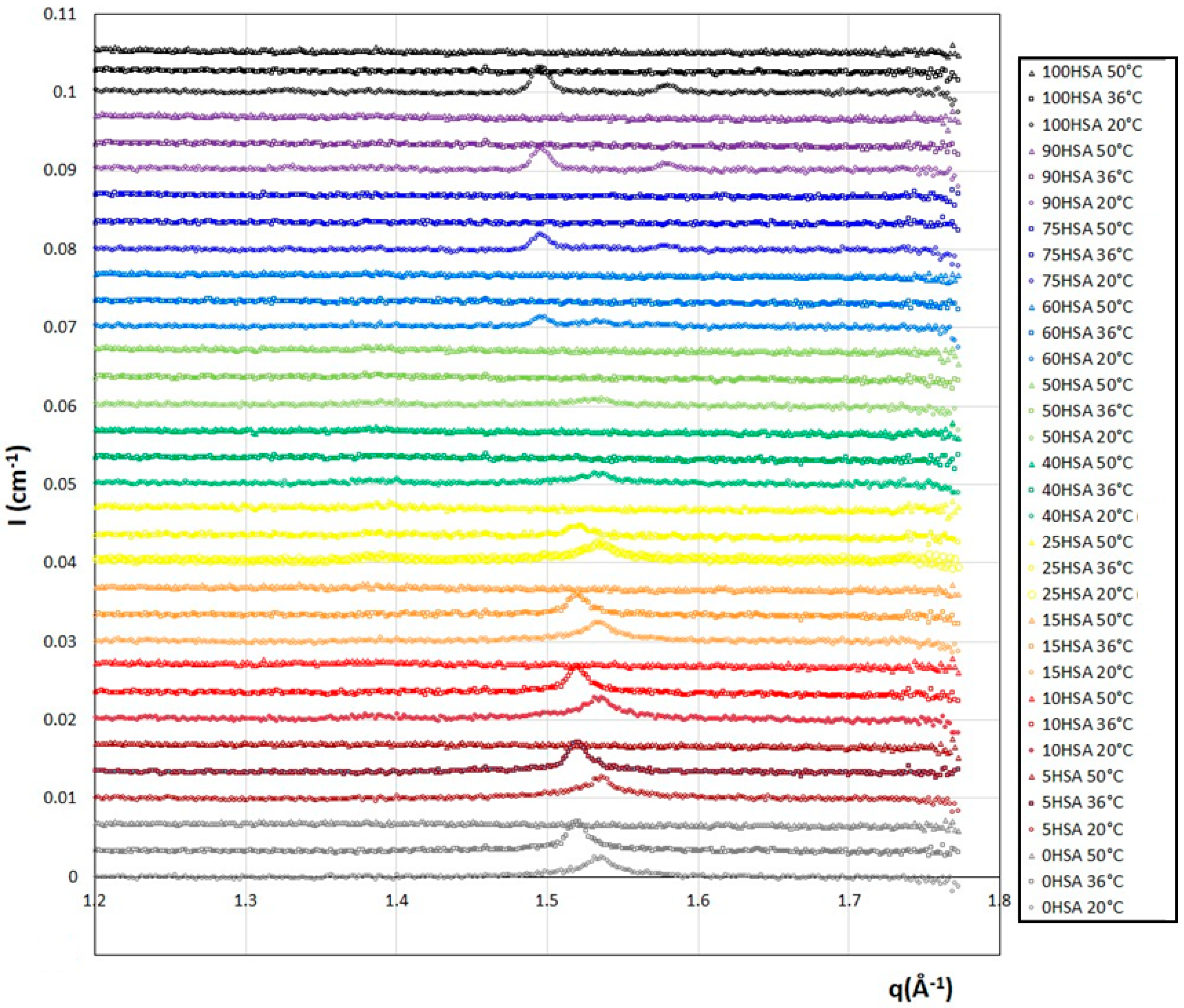 Molecules 28 06317 g003
