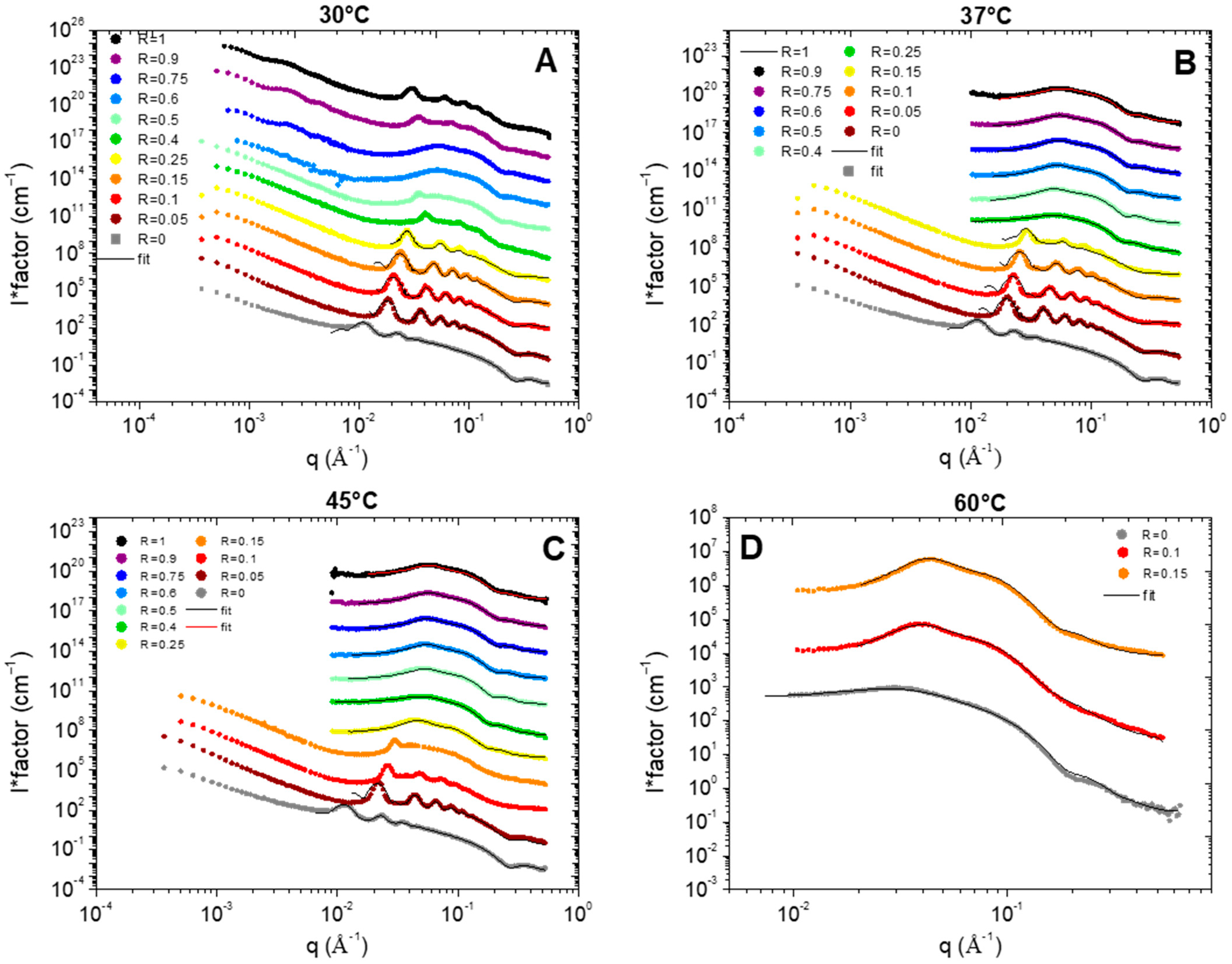 Molecules 28 06317 g004