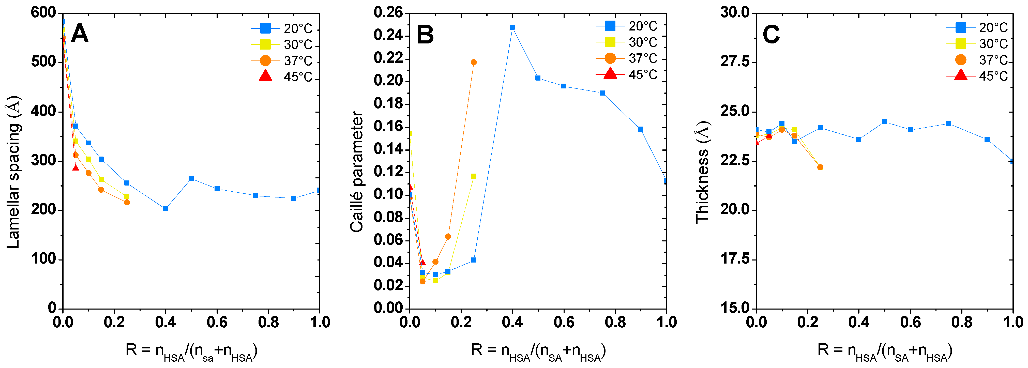 Molecules 28 06317 g005