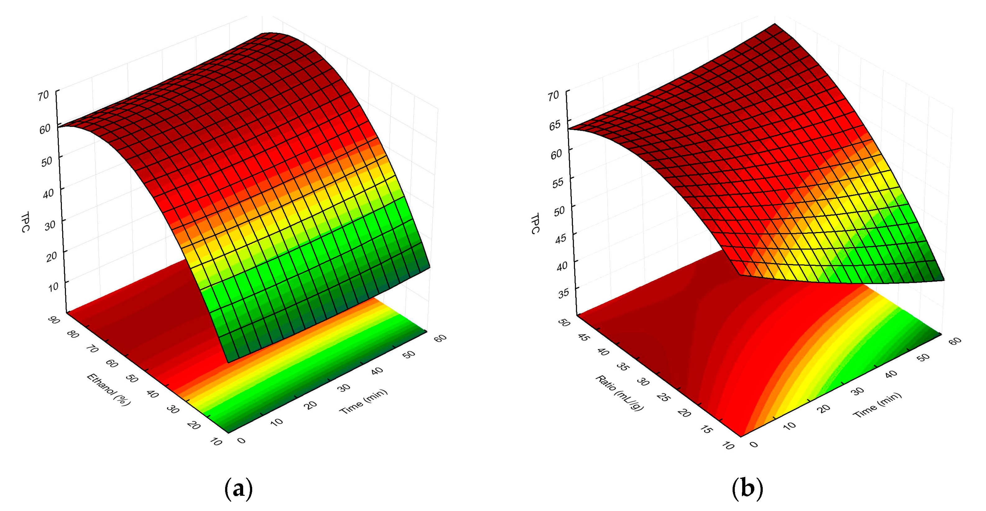Molecules 28 06335 g003a