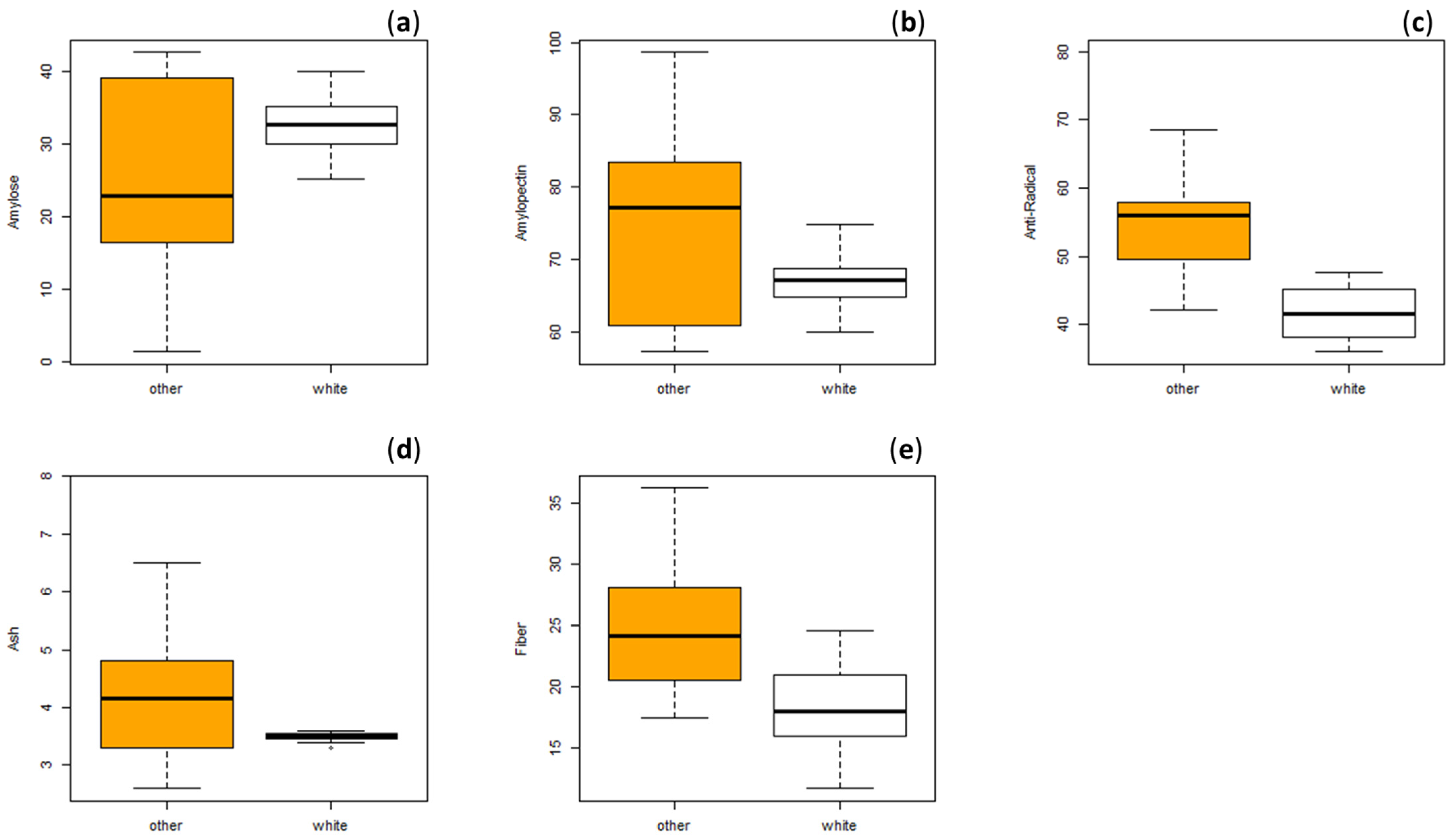 Molecules 28 06339 g001
