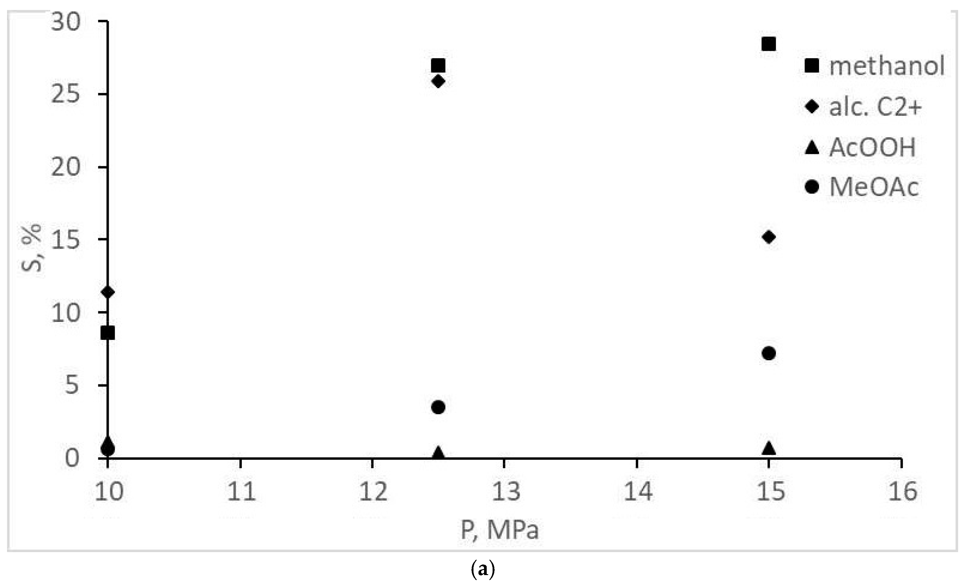 Molecules 28 06341 g003a